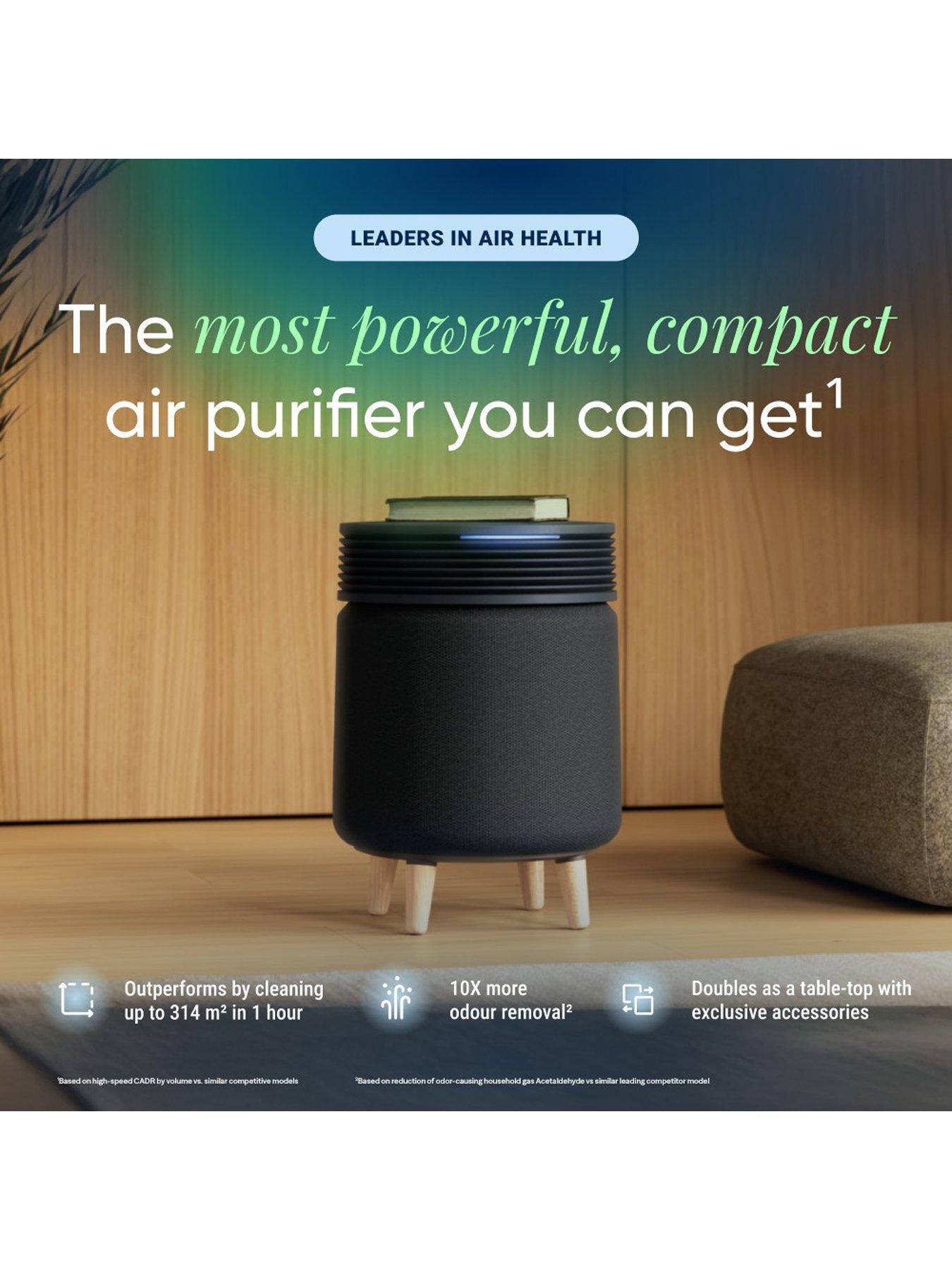 Image 2 of 7 of Blueair Blue Signature 4.0 Dark Air Purifier