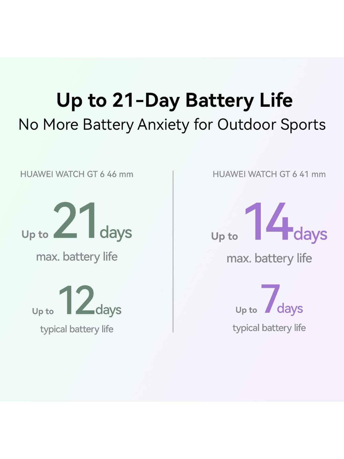Image 3 of 7 of Huawei Huawei GT6 41mm Brown