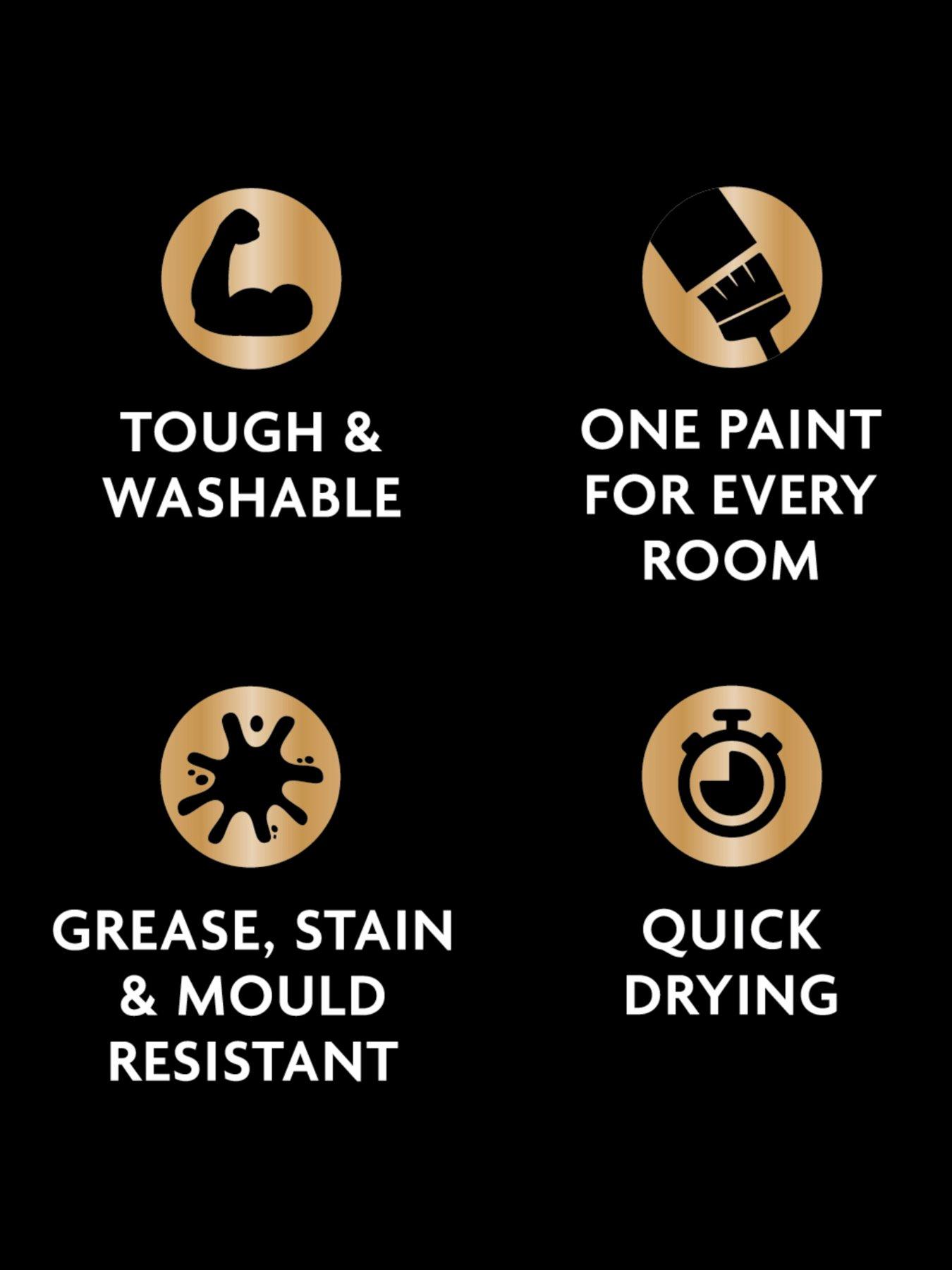 Image 6 of 7 of Ronseal One Coat Everywhere Interior Paint Charcoal Grey Matt 2.5 Litre