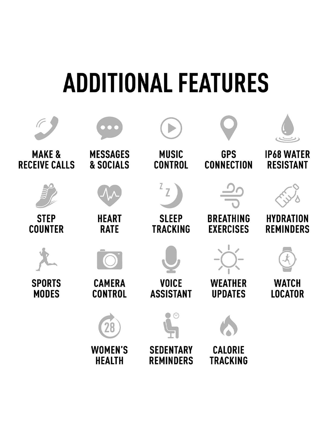 Image 5 of 6 of Reflex Active Spectra AMOLED Calling Smart Bracelet Watch