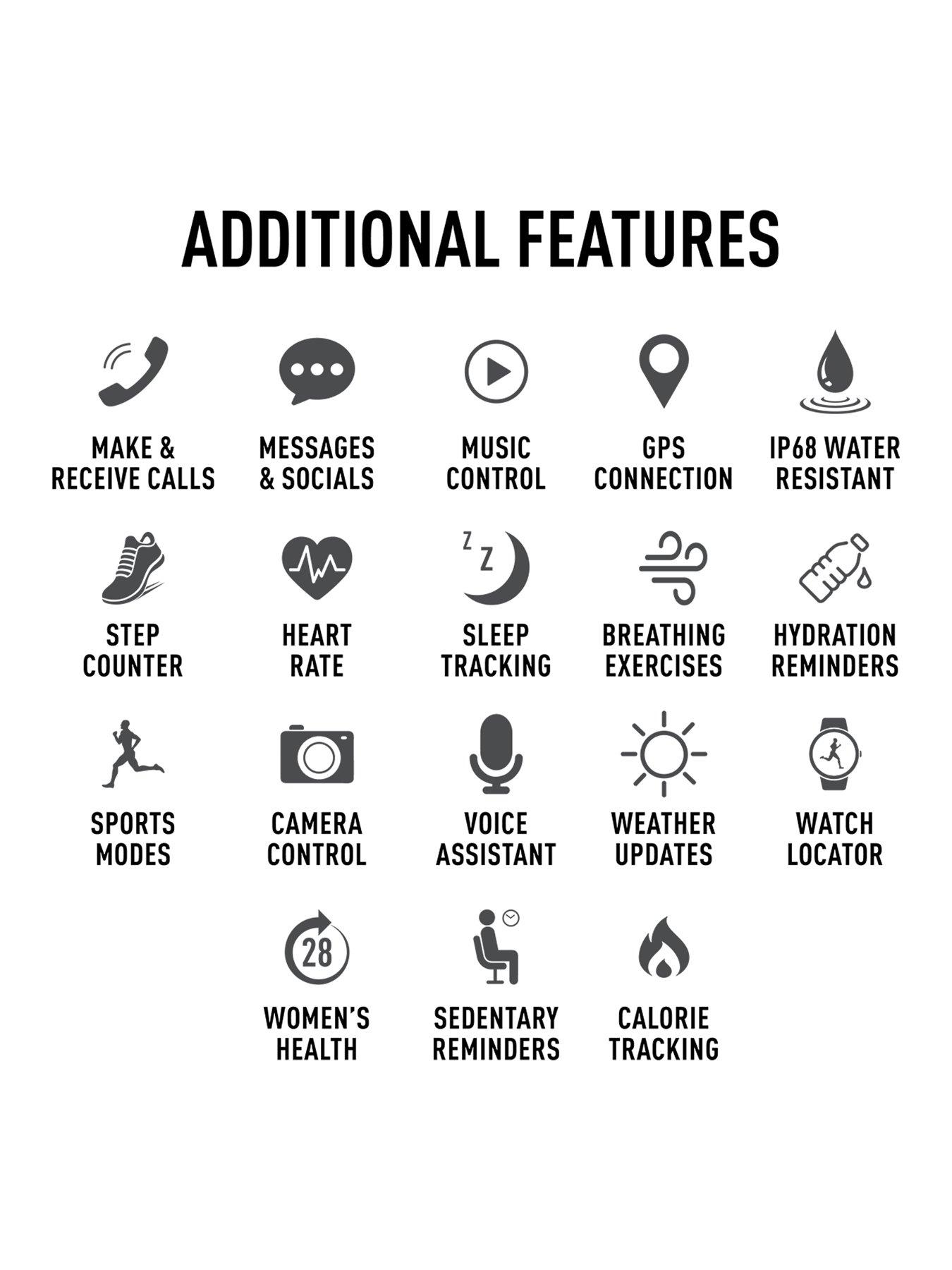 Image 5 of 6 of Reflex Active Series 40 Amoled Smart Alu Calling-  Charcoal Strap