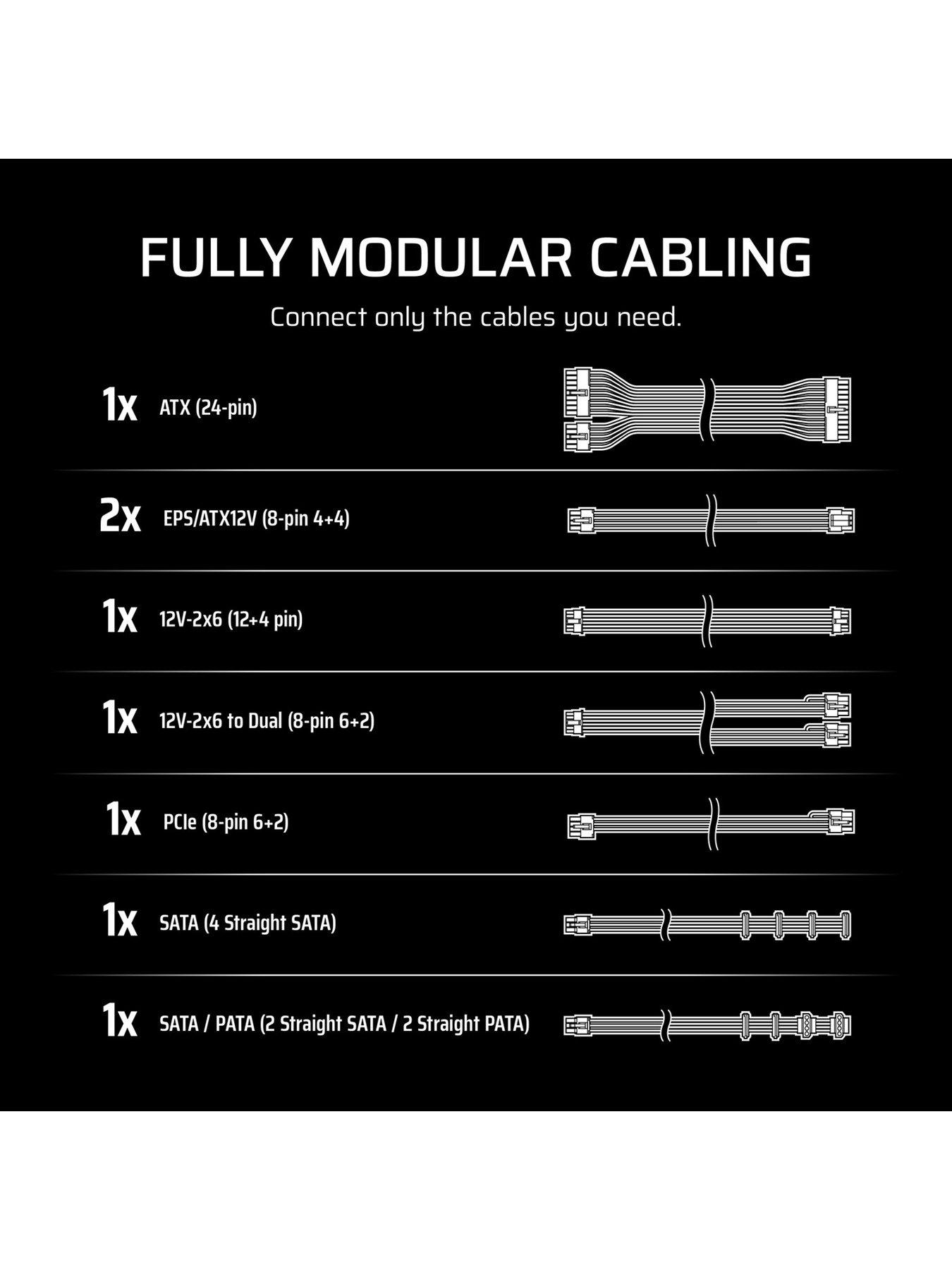  image of corsair-2025-rme-series-rm850e-850-watt-atx-31-pcie-51-cybenetics-gold-certified-fully-modular-power-supply