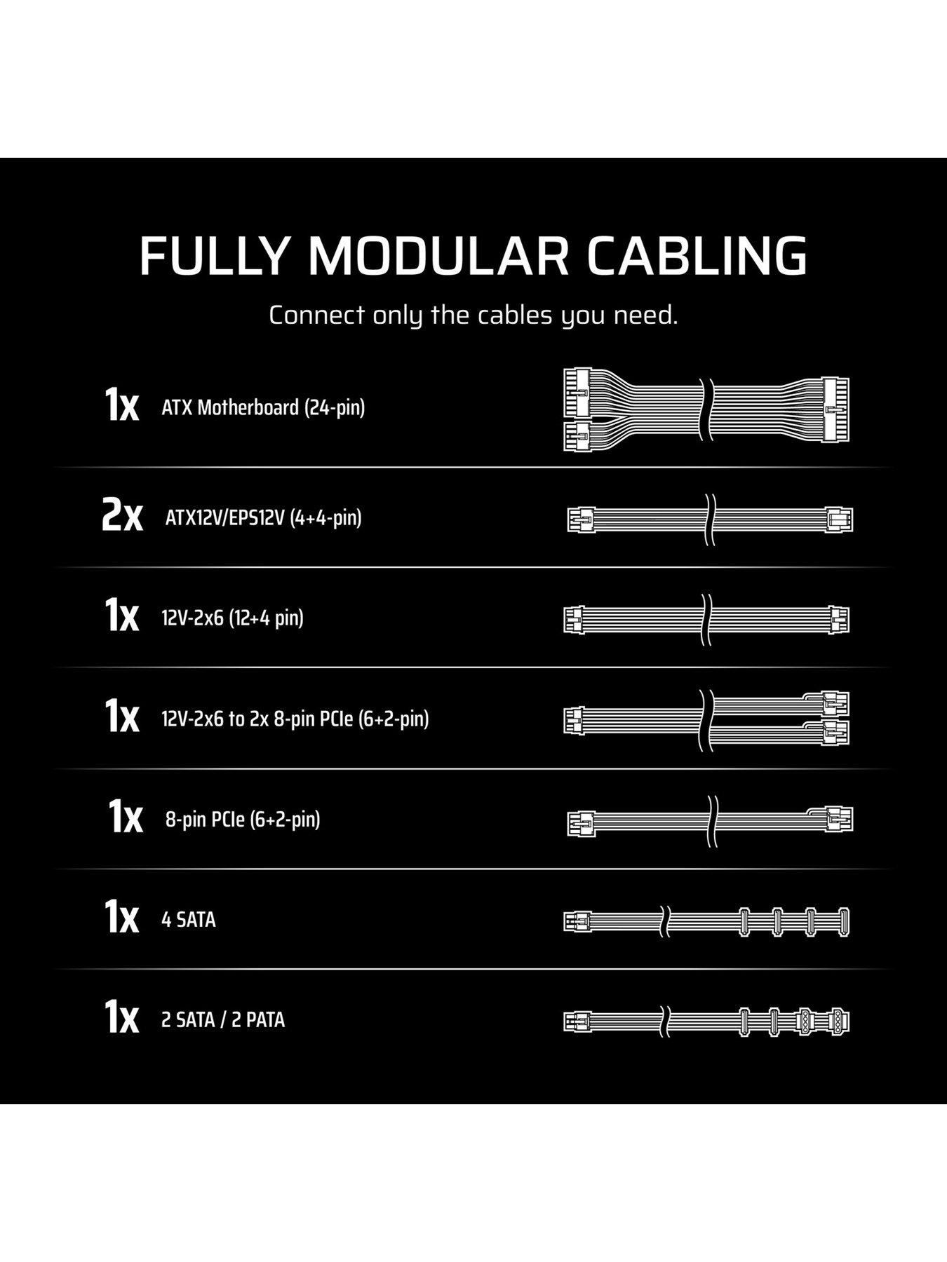  image of corsair-rme-white-series-rm1000e-white-1000-watt-atx-31-cybenetics-gold-certified-fully-modular-power-supply