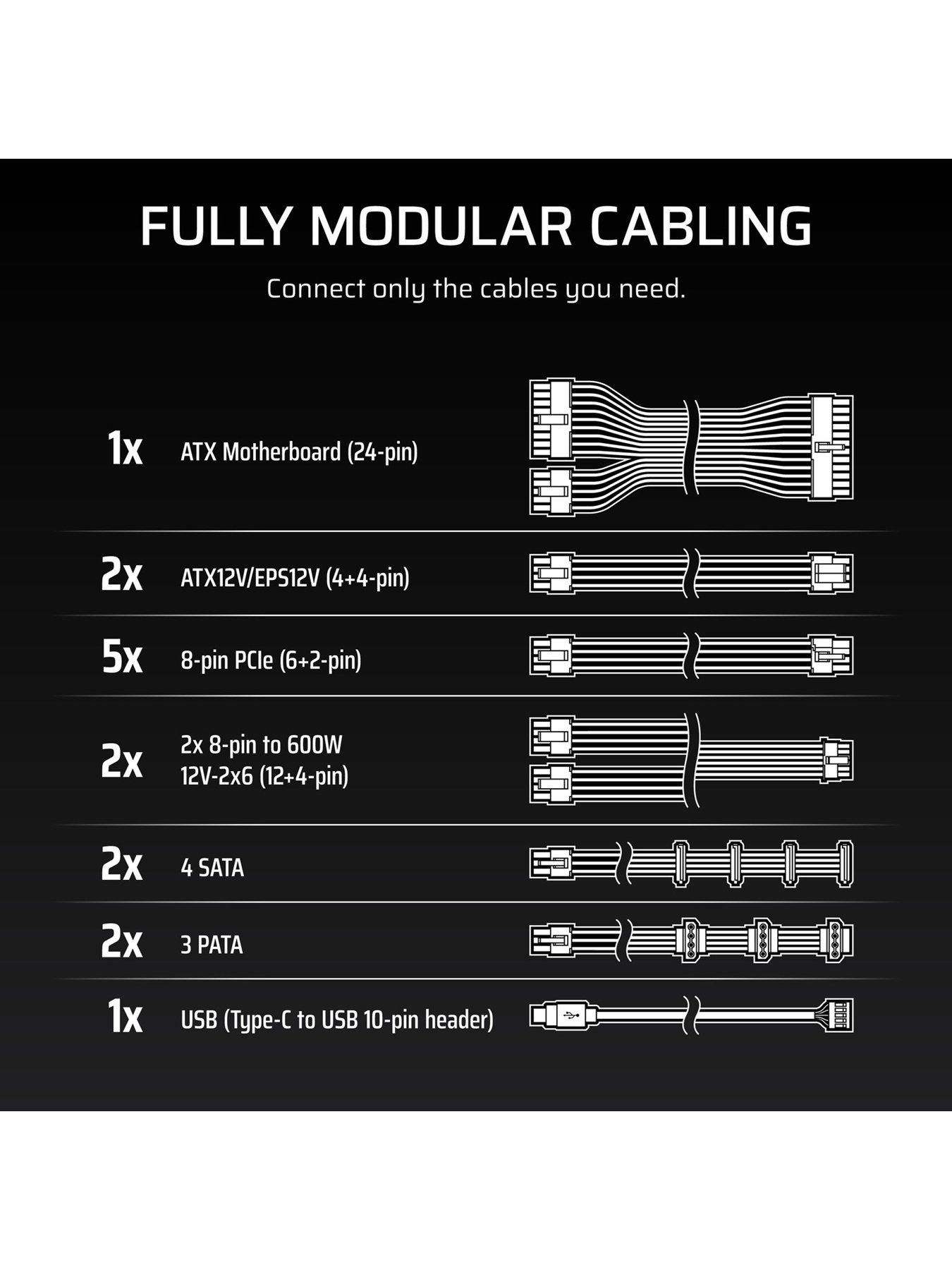  image of corsair-hxi-series-2025-hx1200i-1200-watt-80-plus-platinum-c14-version