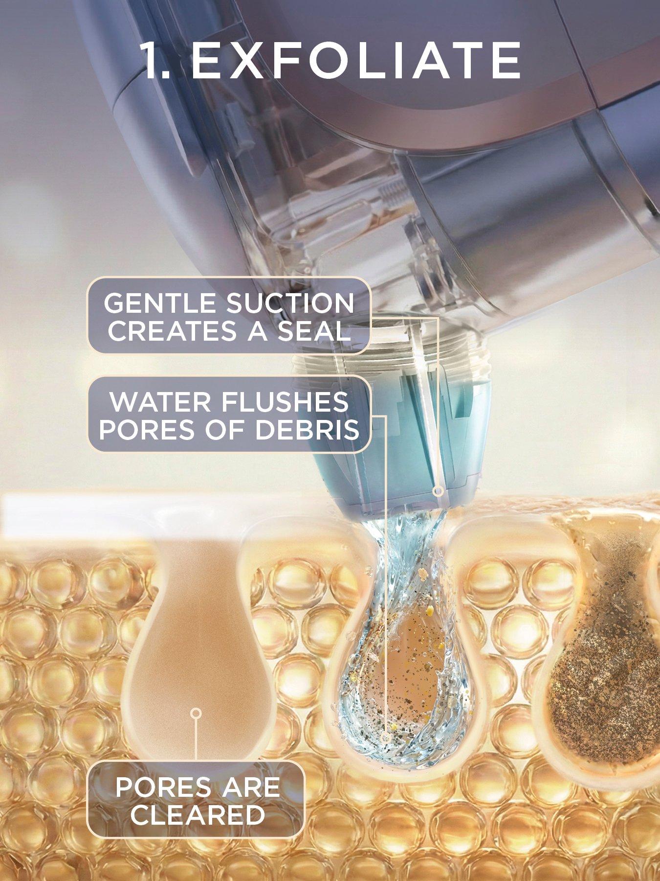 Image 4 of 8 of Shark FacialPro Glow + Depuffi at home facial - Spa Blue