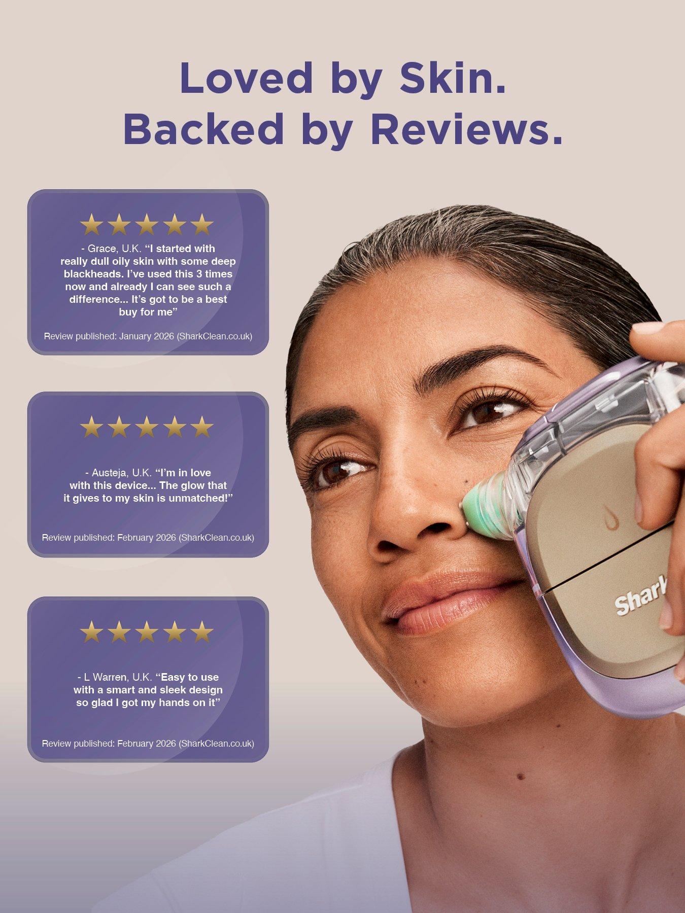 Image 6 of 8 of Shark FacialPro Glow + Depuffi at home facial - Spa Blue