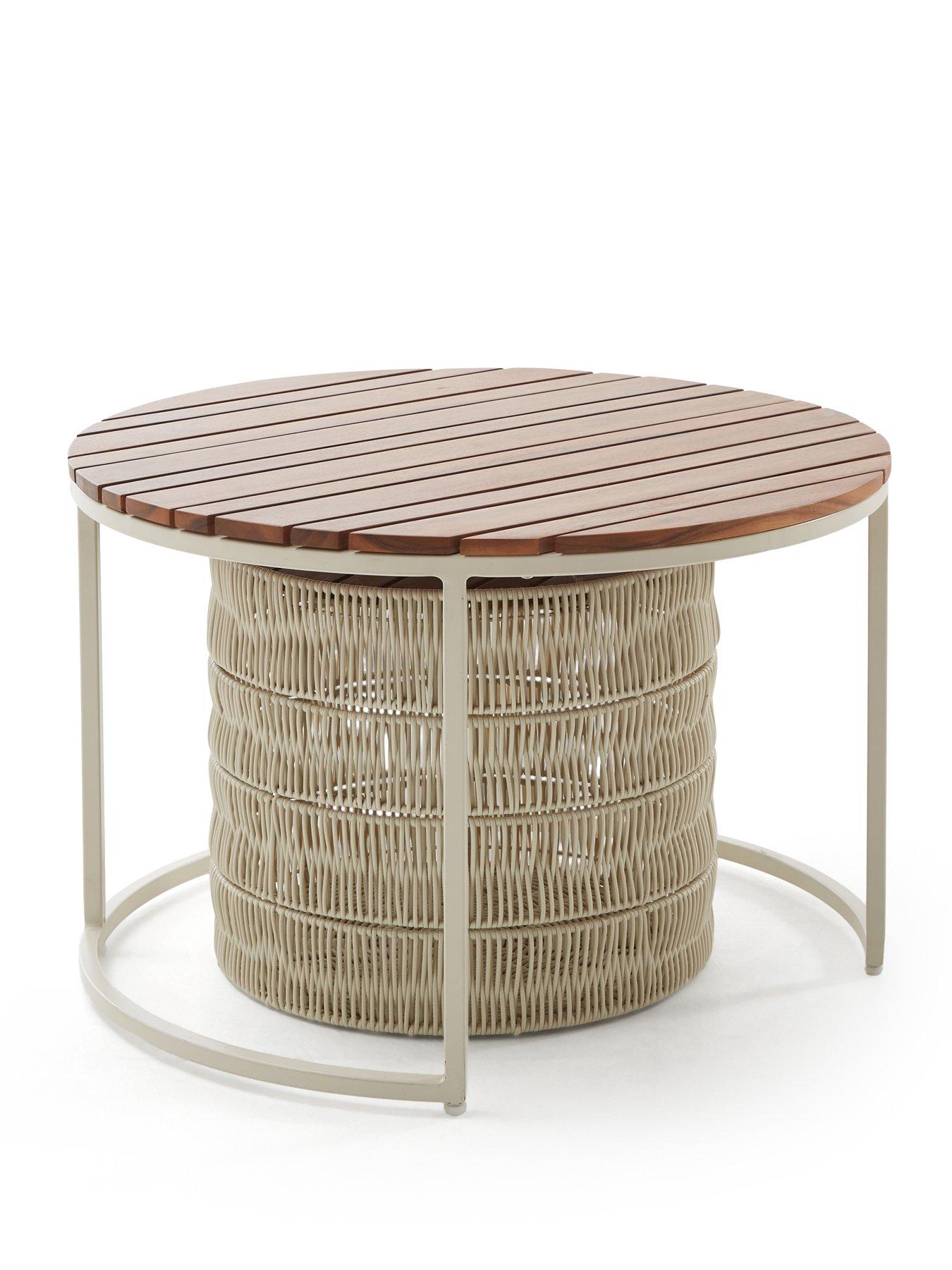 Image 3 of 7 of The Very Collection Tenby Nesting Tables (Set of&nbsp;2)