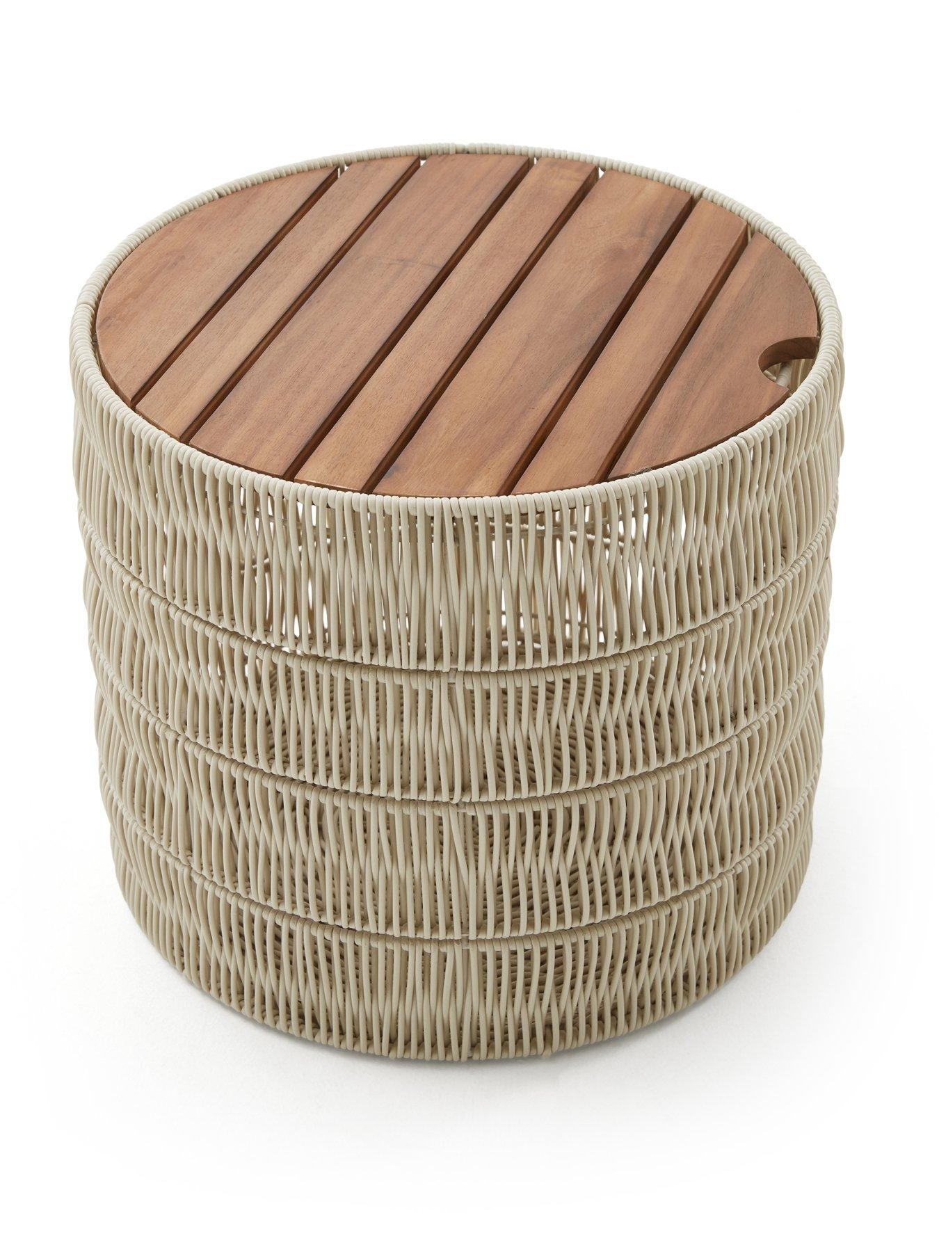 Image 5 of 7 of The Very Collection Tenby Nesting Tables (Set of&nbsp;2)