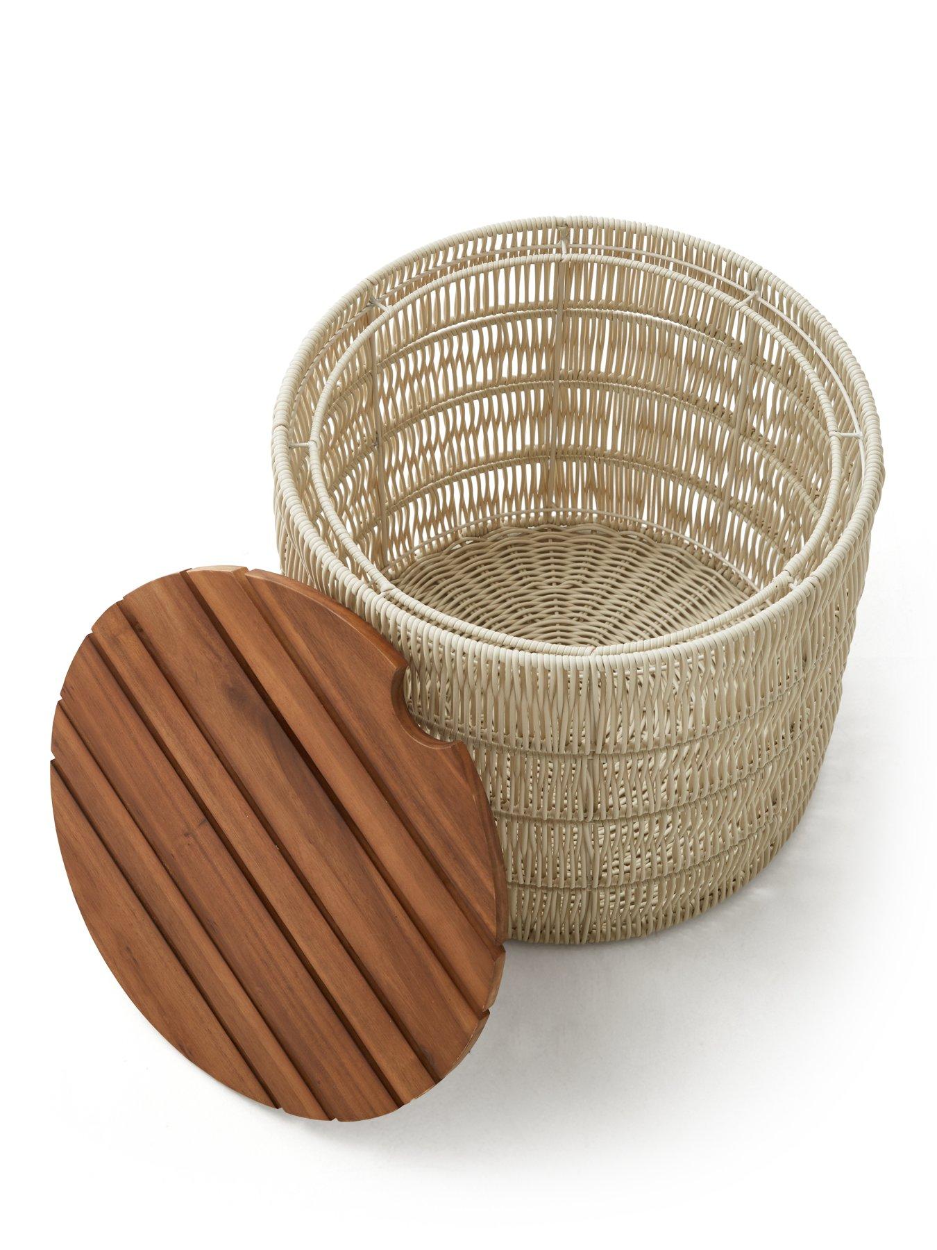 Image 6 of 7 of The Very Collection Tenby Nesting Tables (Set of&nbsp;2)