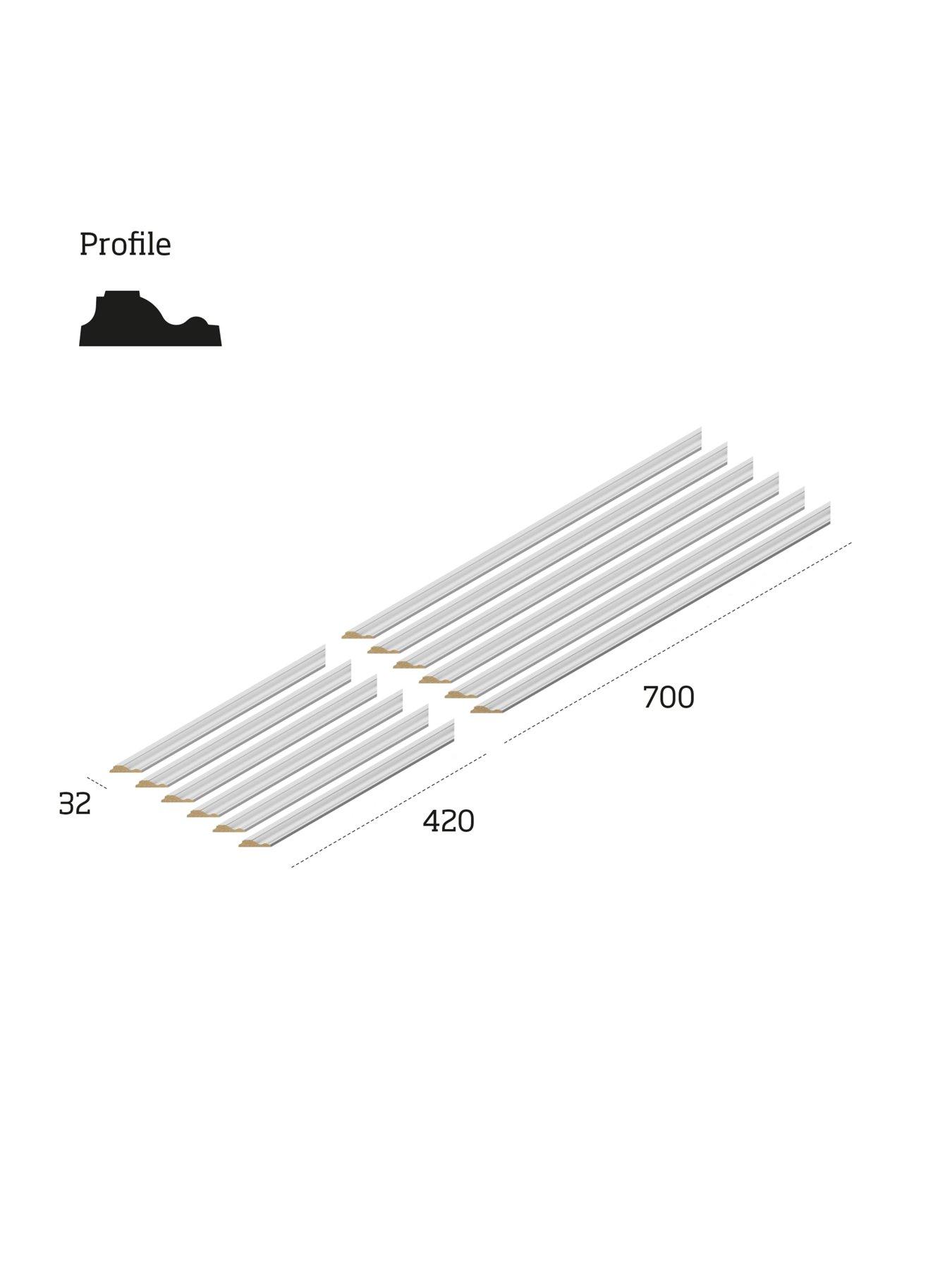  image of cheshire-mouldings-wall-kit-ready-primed-700-x-420