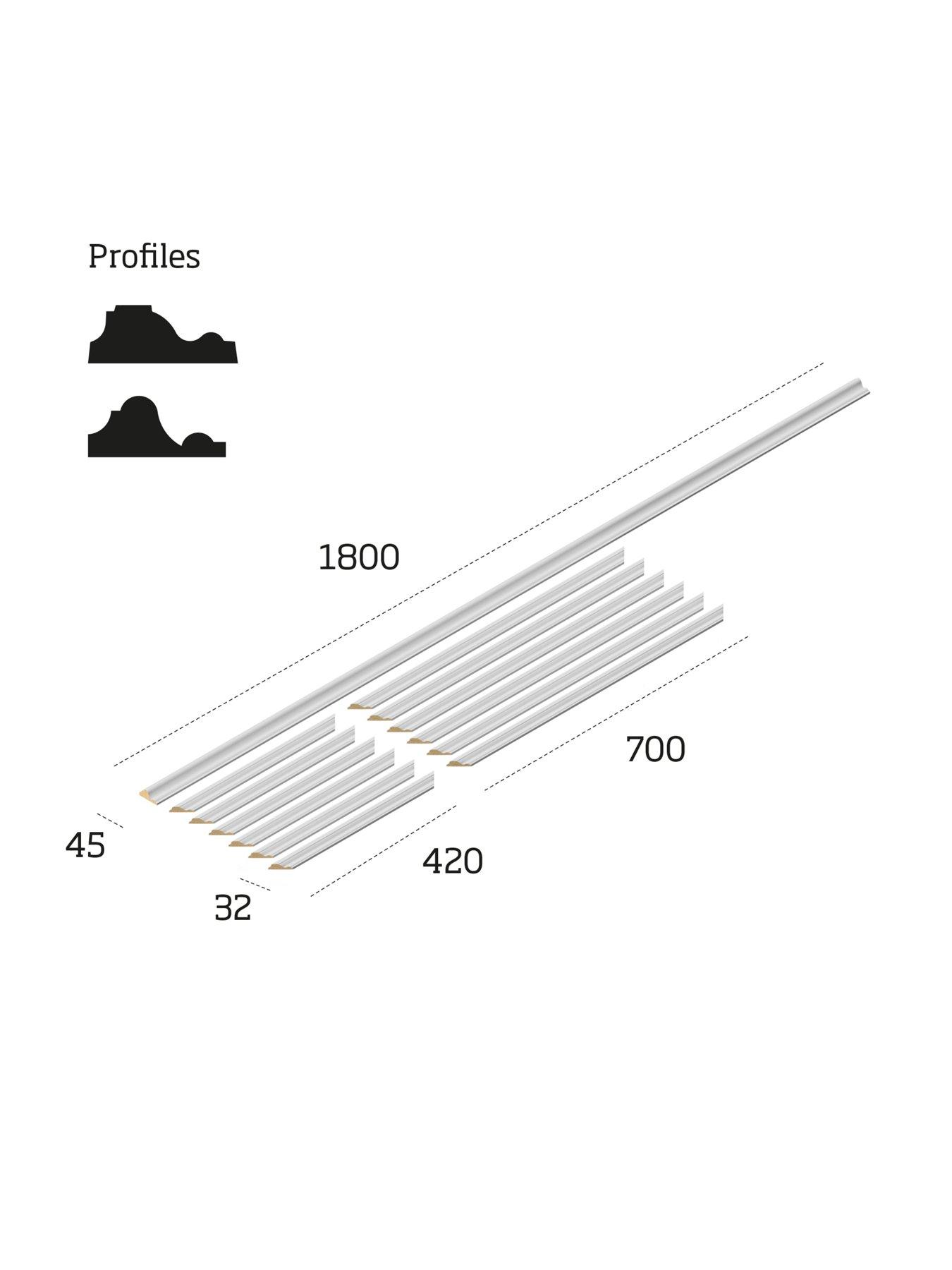  image of cheshire-mouldings-wall-kit-ready-primed-700-x-420-with-1800-dado