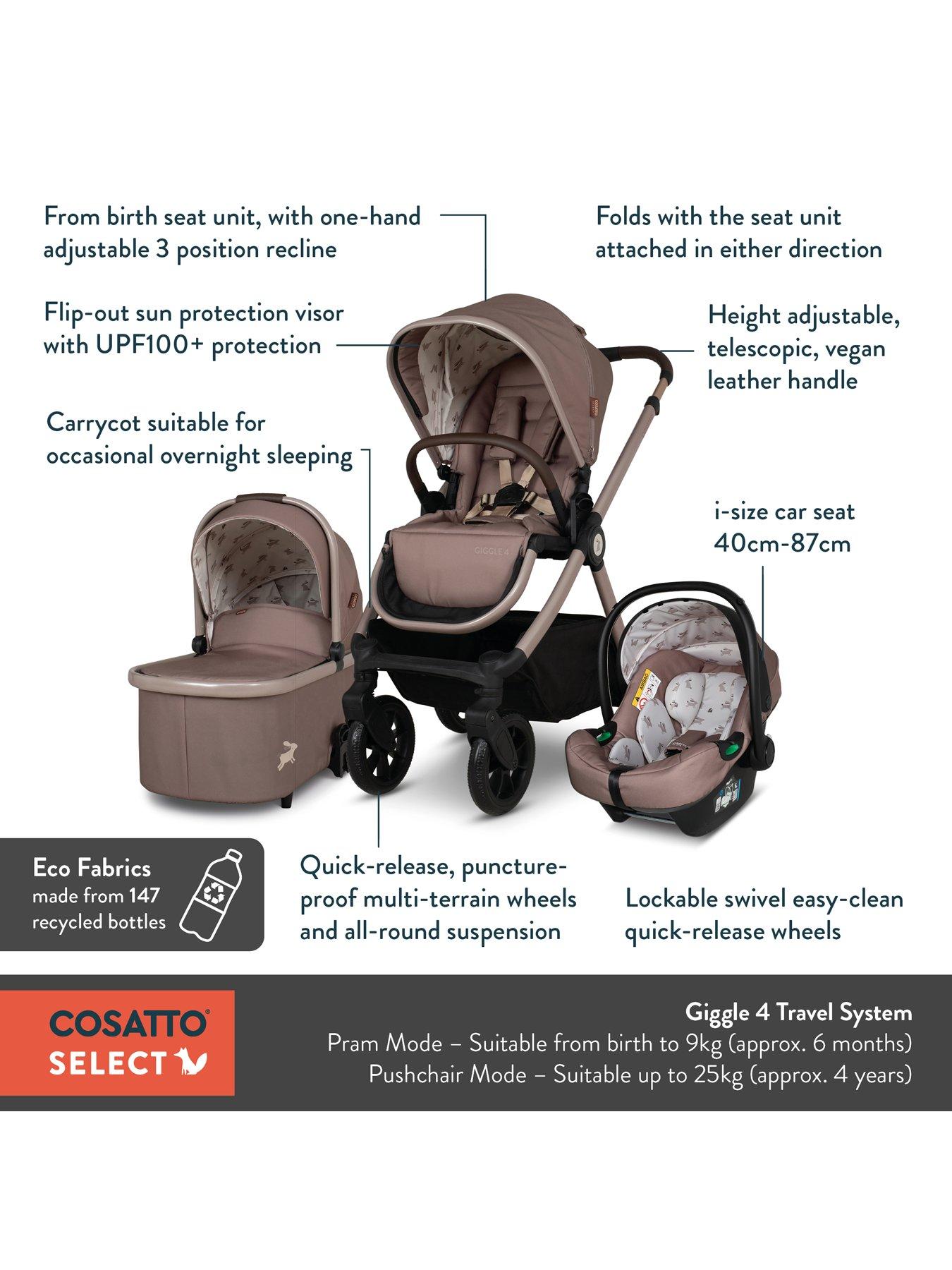 Image 6 of 8 of Cosatto Giggle 4 Everything Pushchair Bundle - Hoglet