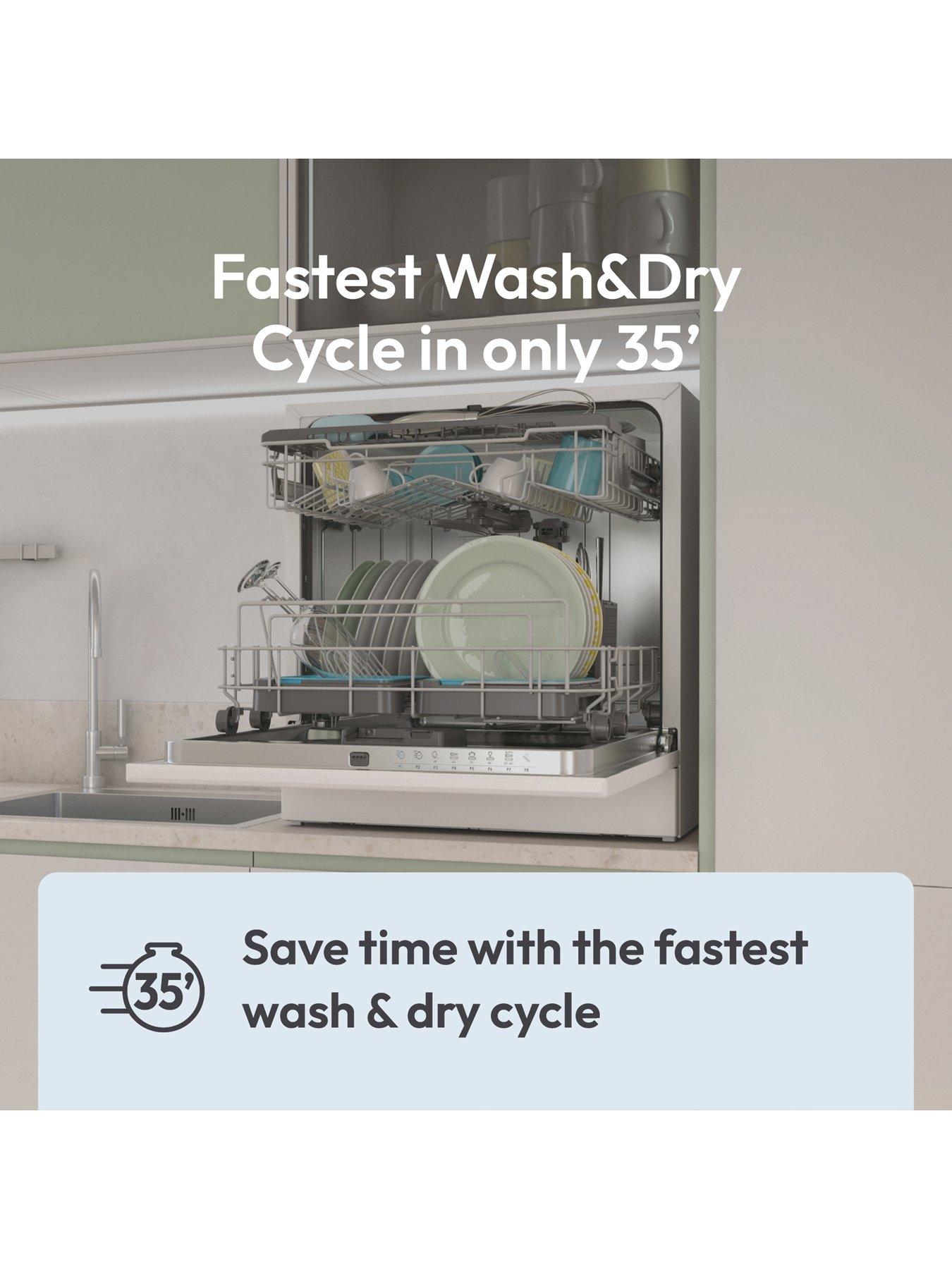  image of candy-candy-cp-6e51ls-80-tabletop-dishwasher-6-place-settings-graphite