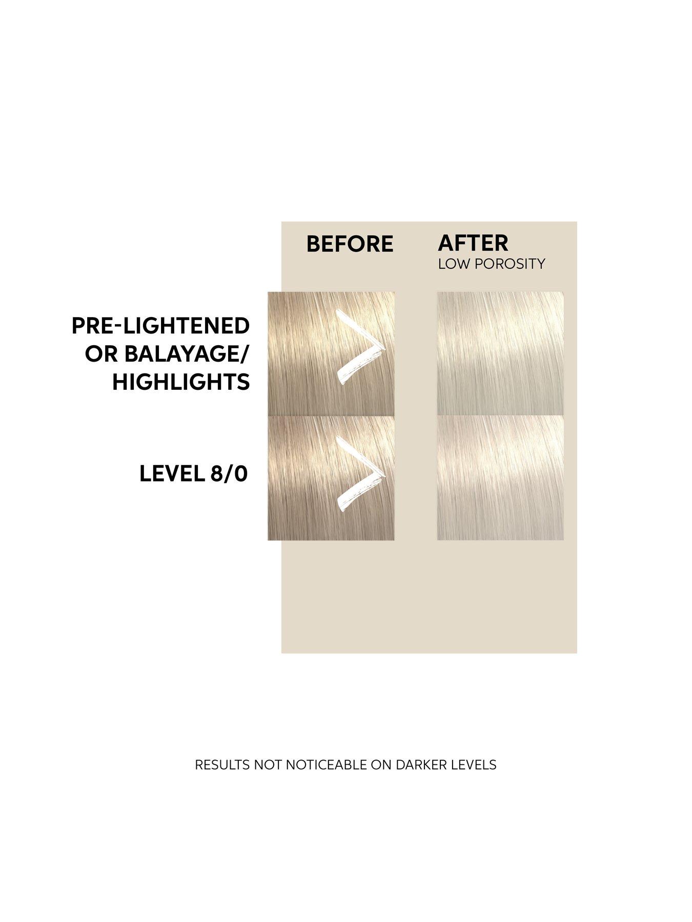 Image 7 of 7 of Wella Professionals Colour Fresh Mask, Semi-Permanent Hair Dye Treatment, Pearl Blonde 150ml
