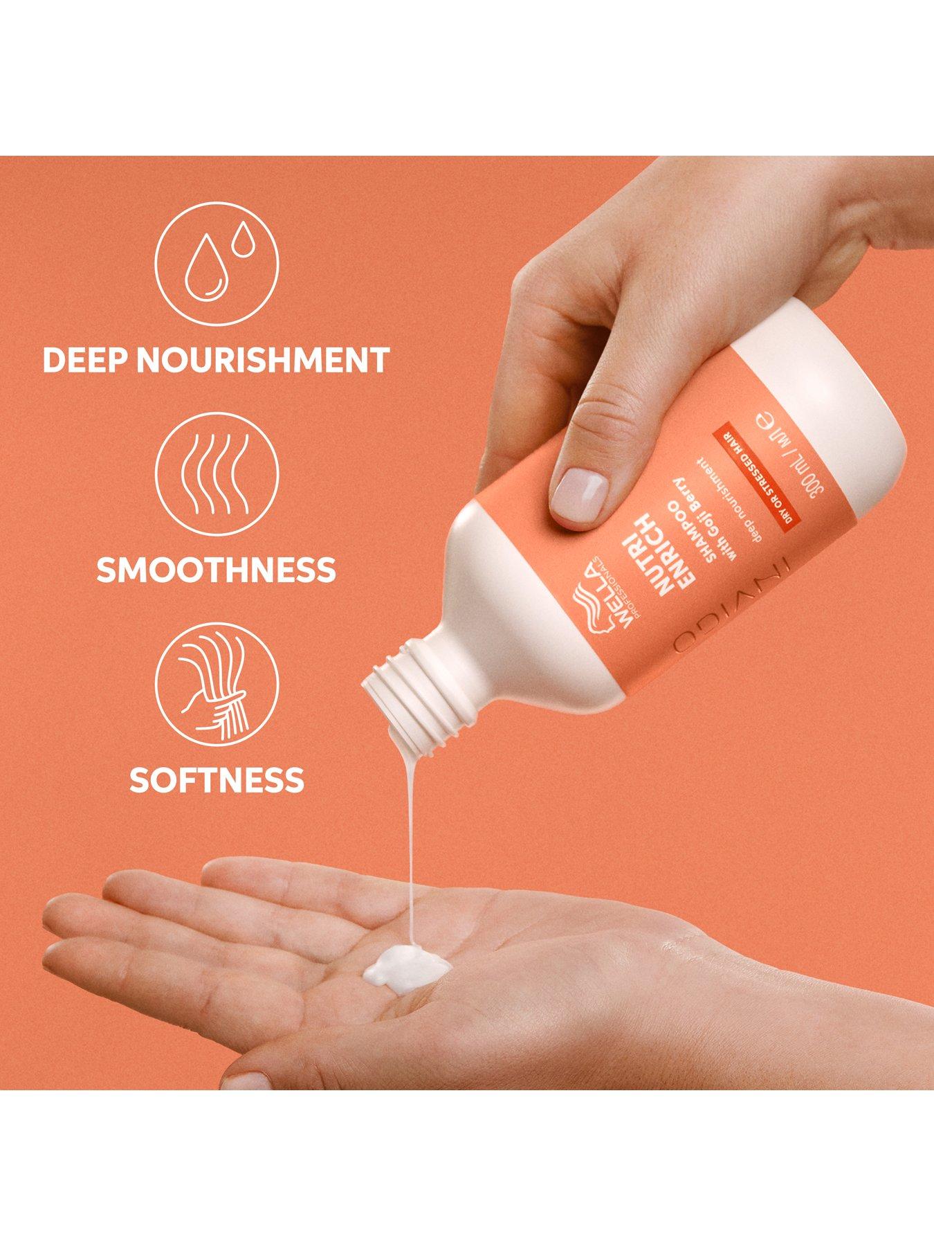 Image 3 of 7 of Wella Professionals Nutri Enrich Instant Nourishment Christmas Gift Set