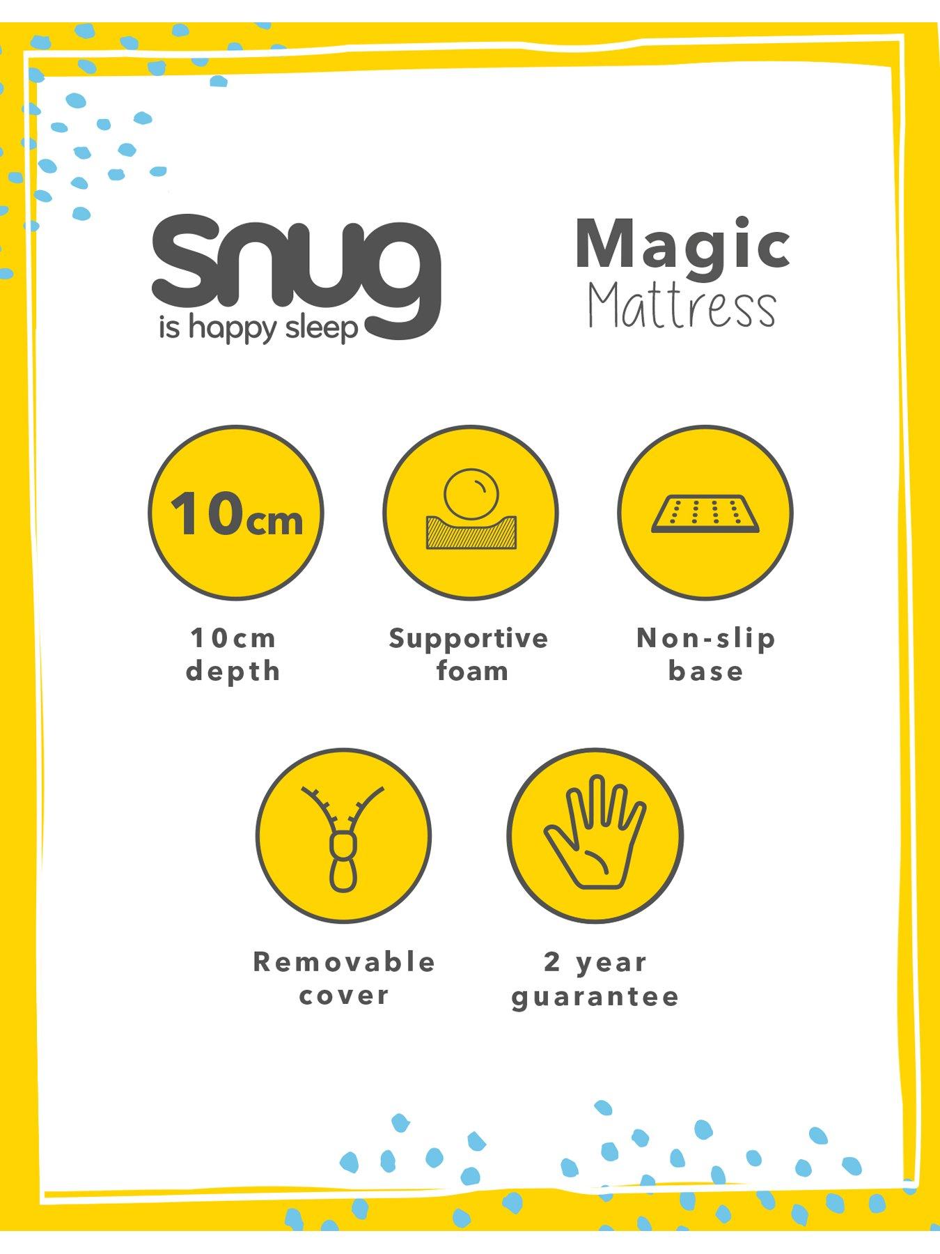 Image 7 of 7 of Snug Foldable Magic Mattress