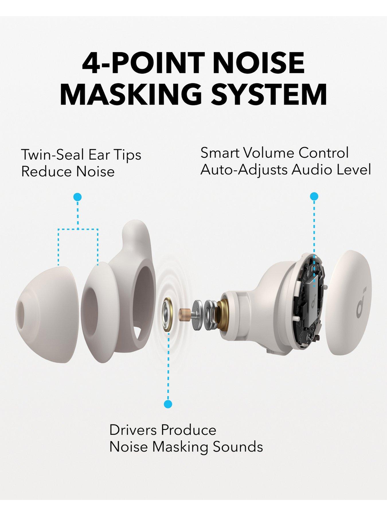  image of soundcore-soundcore-sleep-a20-next-level-sleep-earbuds-with-enhanced-comfort