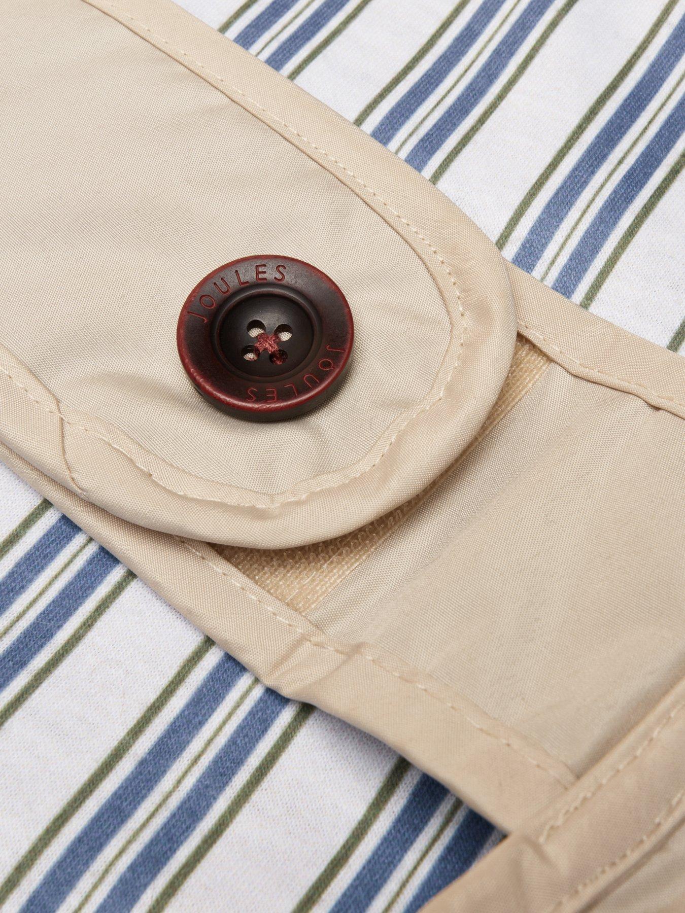 Image 4 of 7 of Joules Sandshell Raincoat