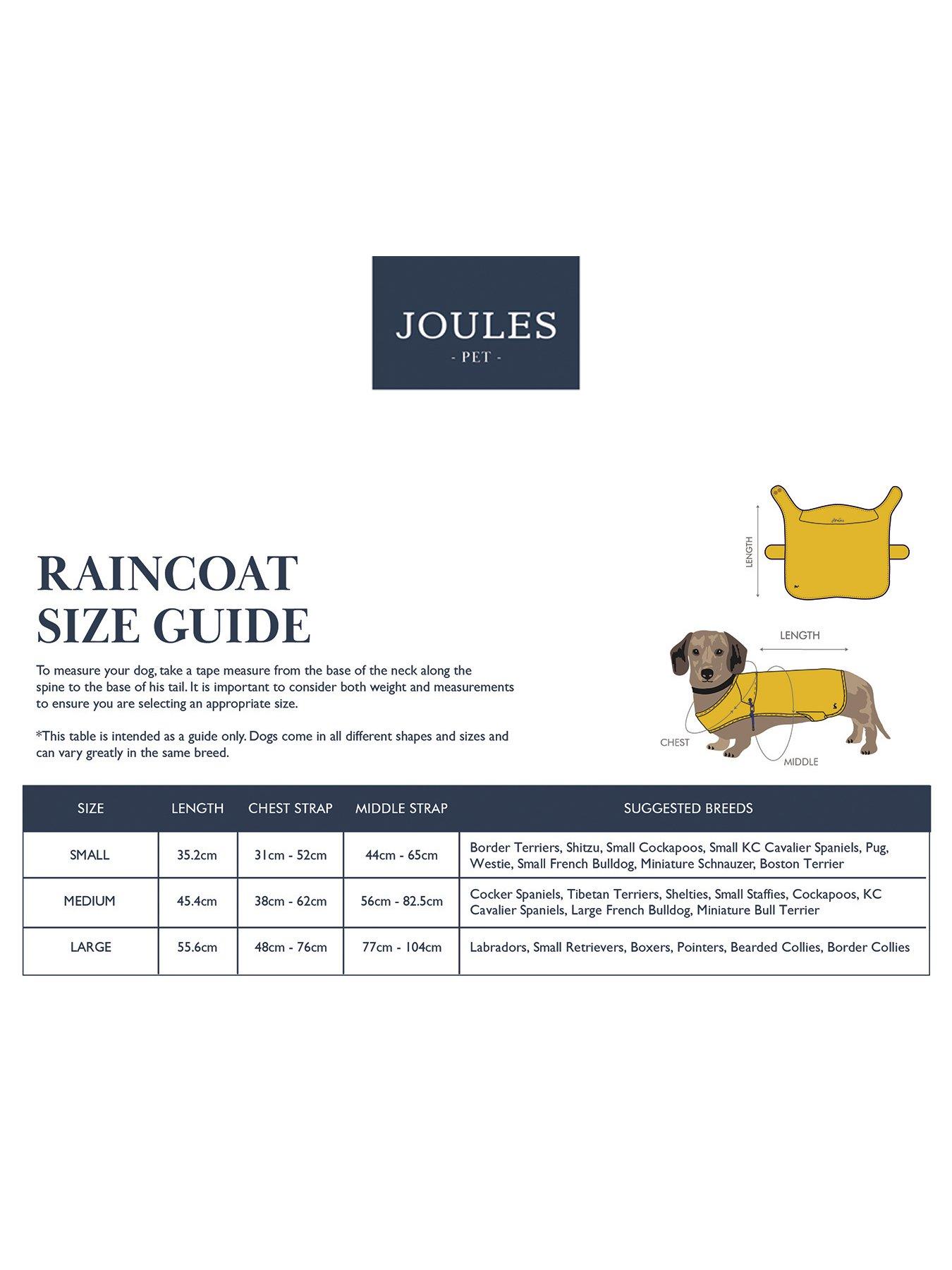 Image 7 of 7 of Joules Sandshell Raincoat