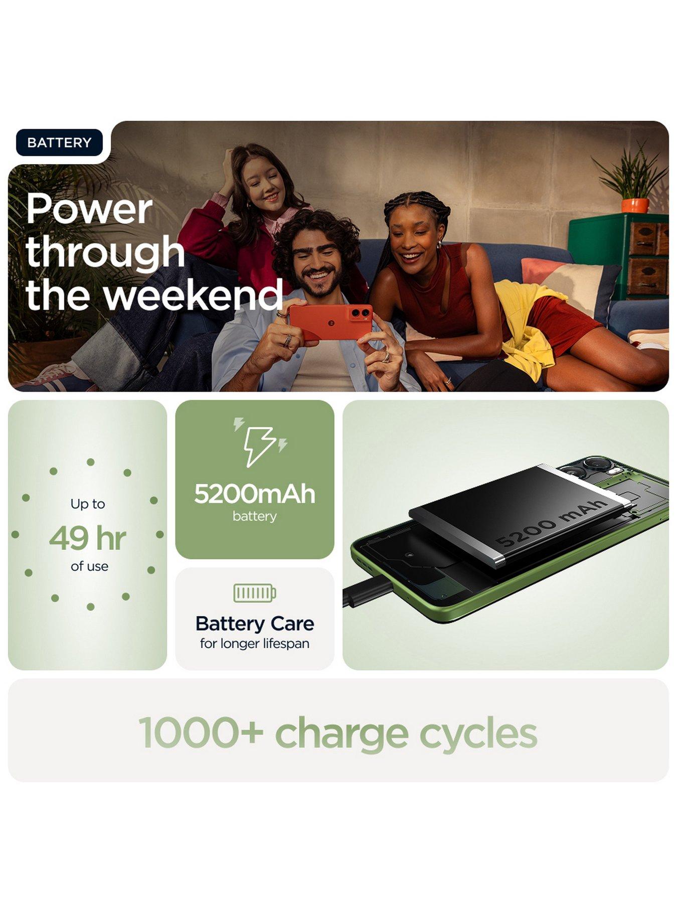 Image 6 of 7 of Motorola Moto G06 - 64GB Mobile