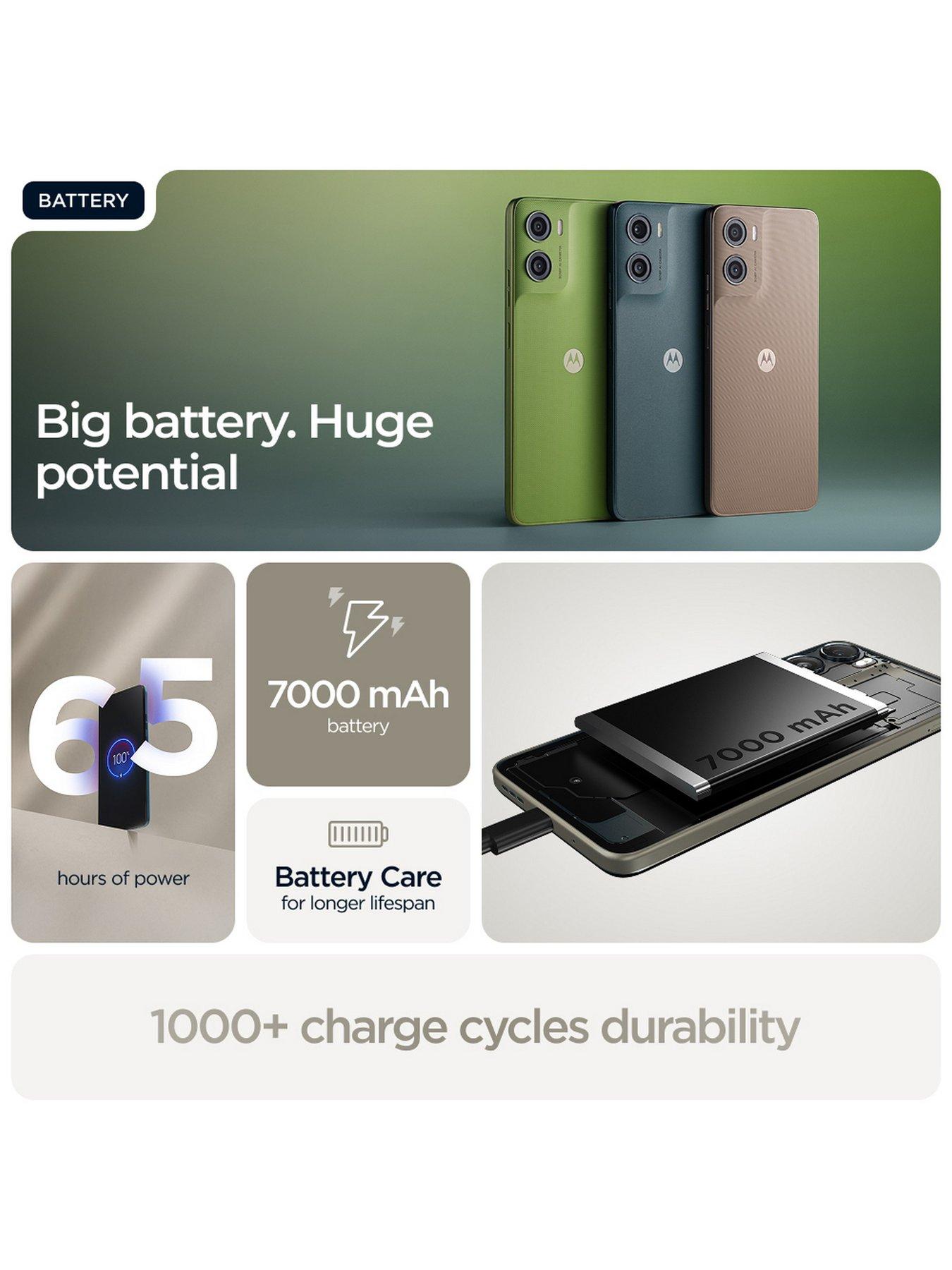  image of motorola-moto-g06-power-64gb