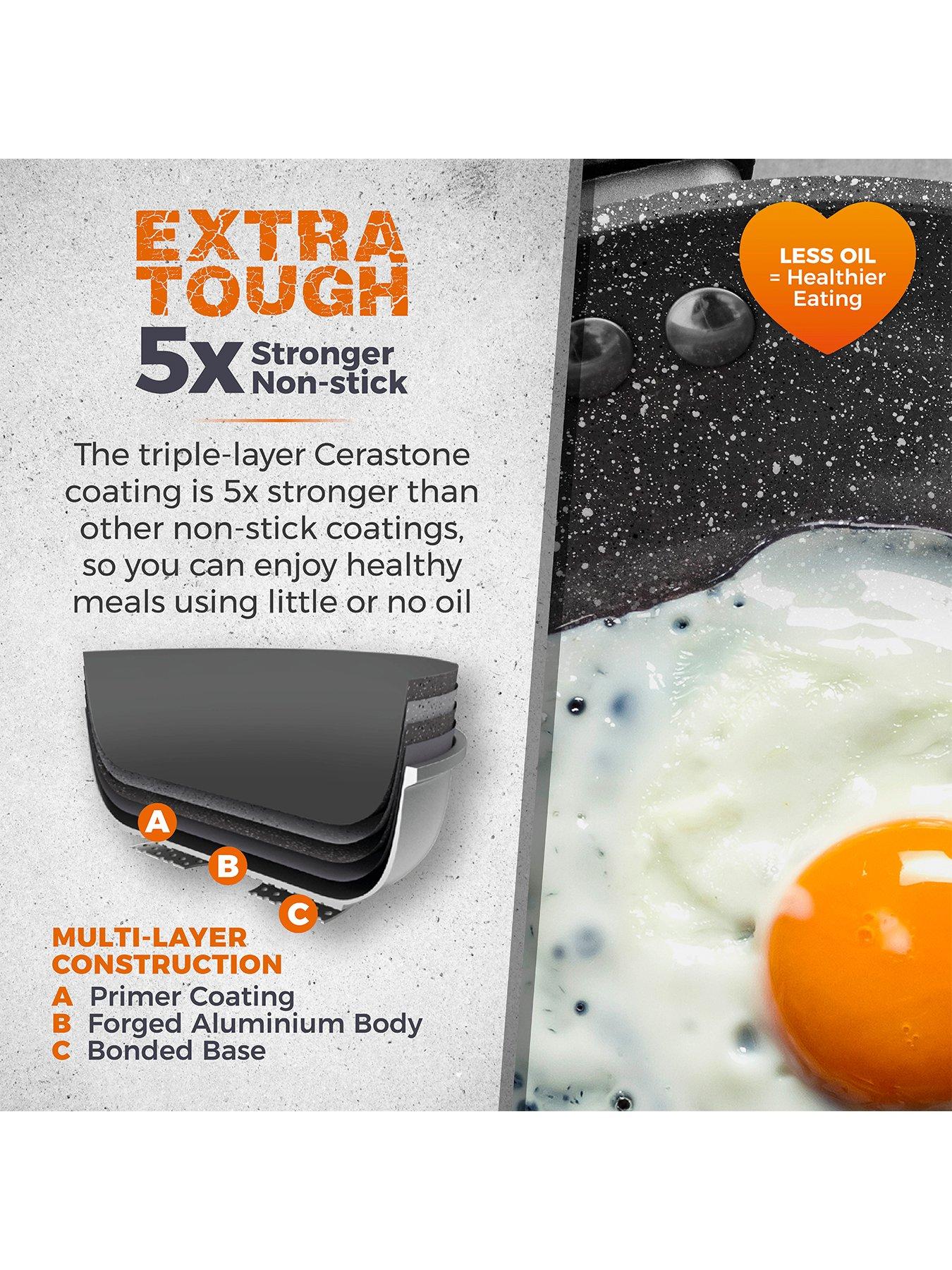  image of tower-2028cm-frying-pan-set