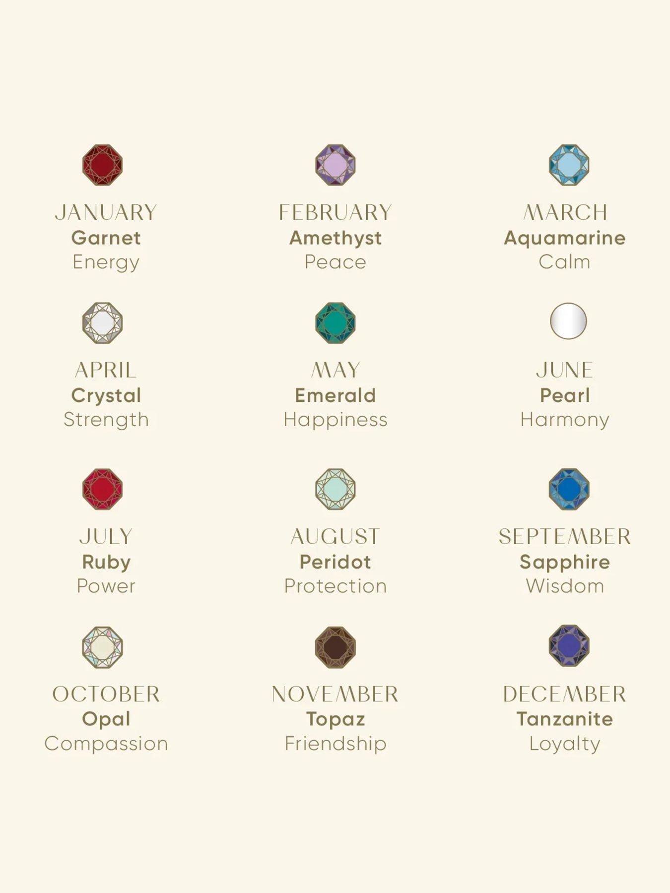  image of orelia-birthstone-necklace--gold