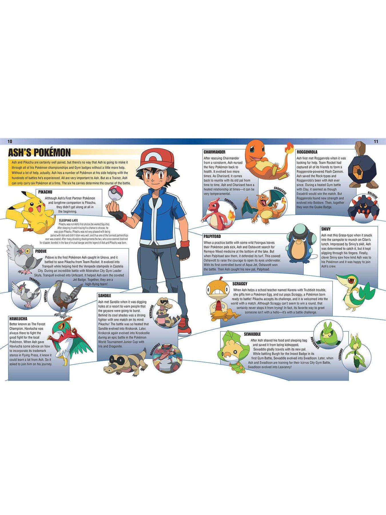 Image 4 of 6 of Pokemon Encyclopedia Book