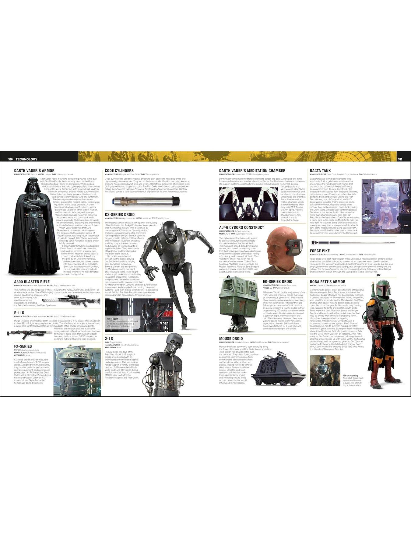 Image 7 of 7 of Star Wars Encyclopedia Book