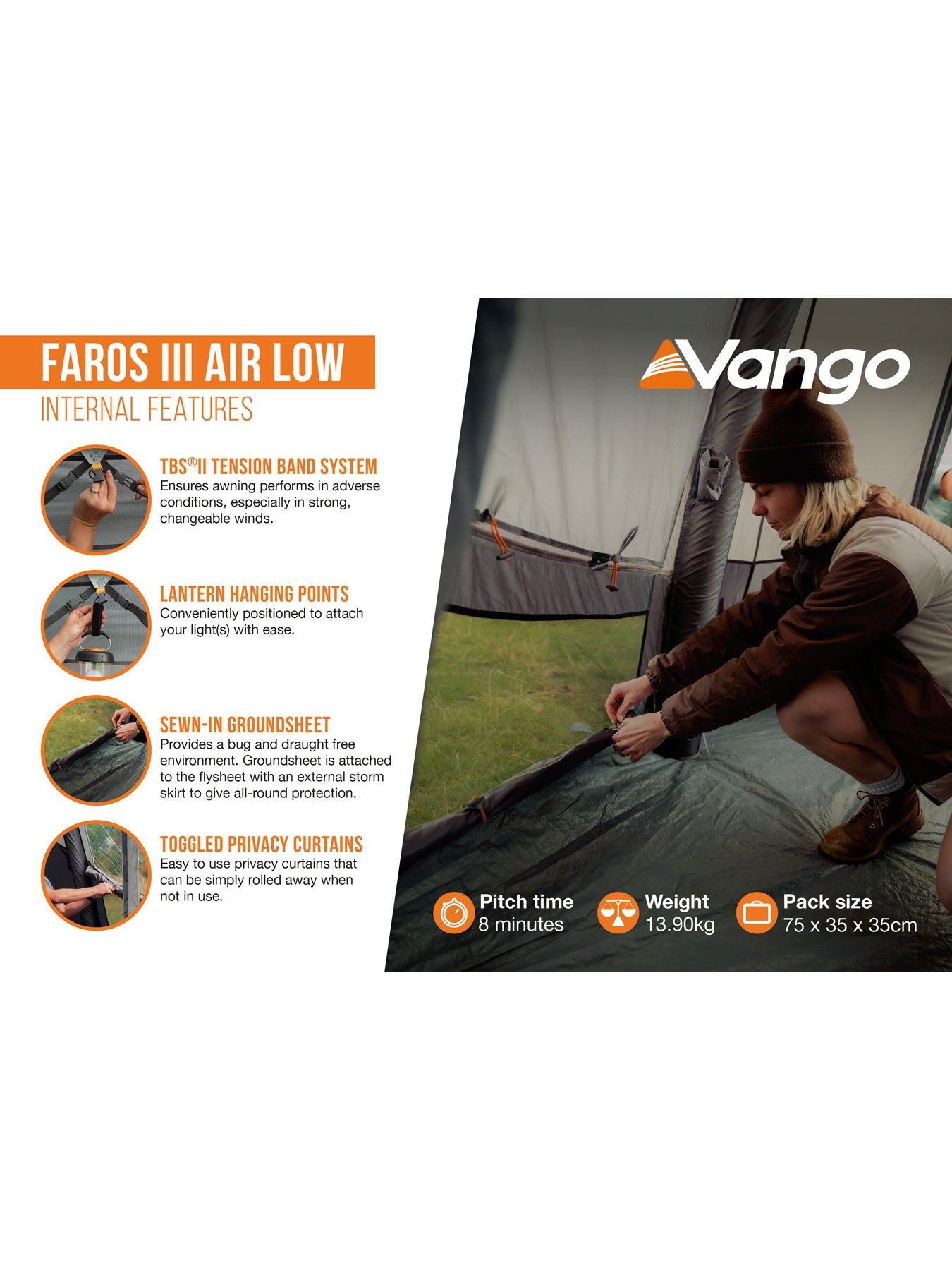 Image 4 of 8 of Vango Faros Iii Air Low Drive Away Awning
