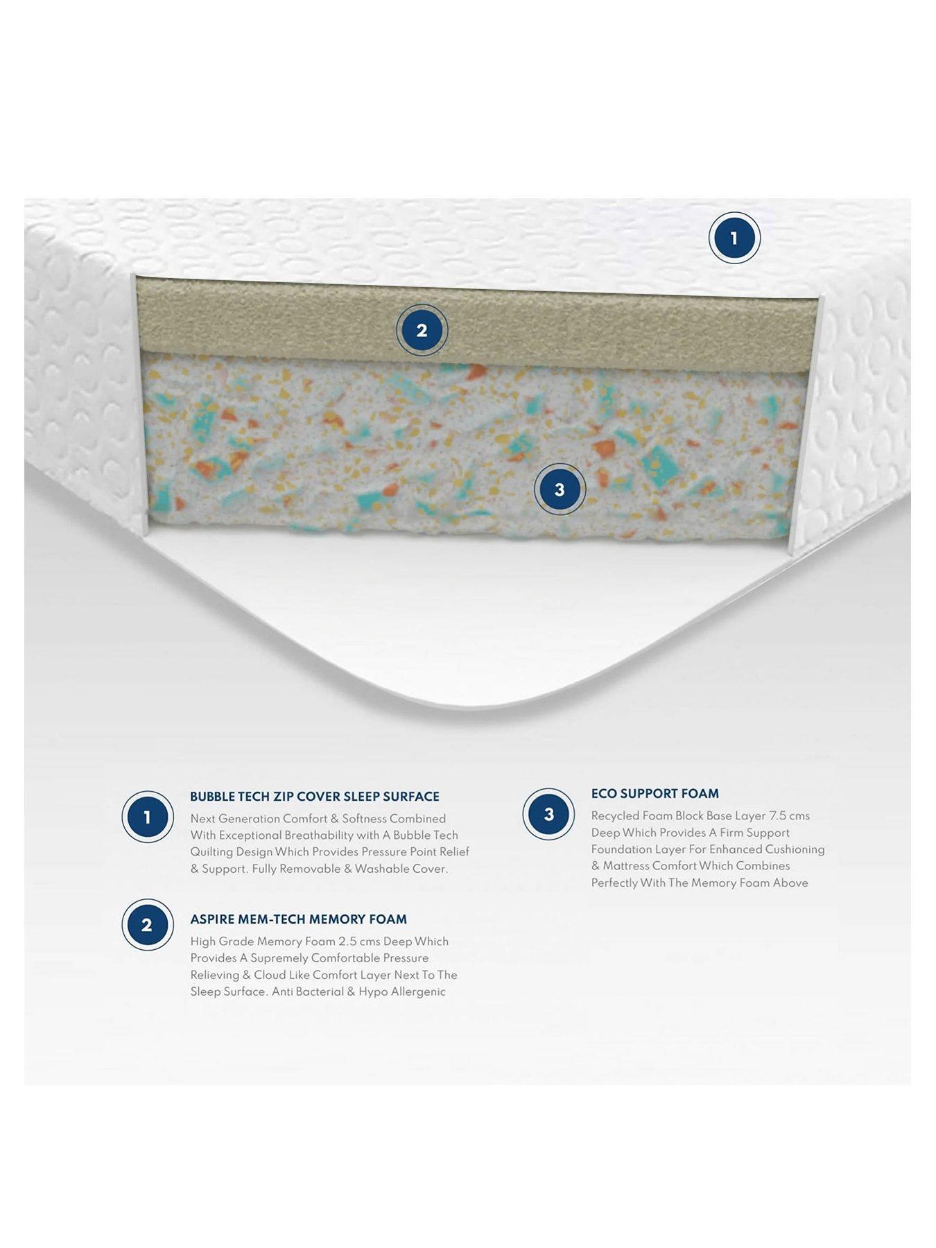 Image 7 of 7 of Aspire Hideout Midsleeper Bed With Mattress