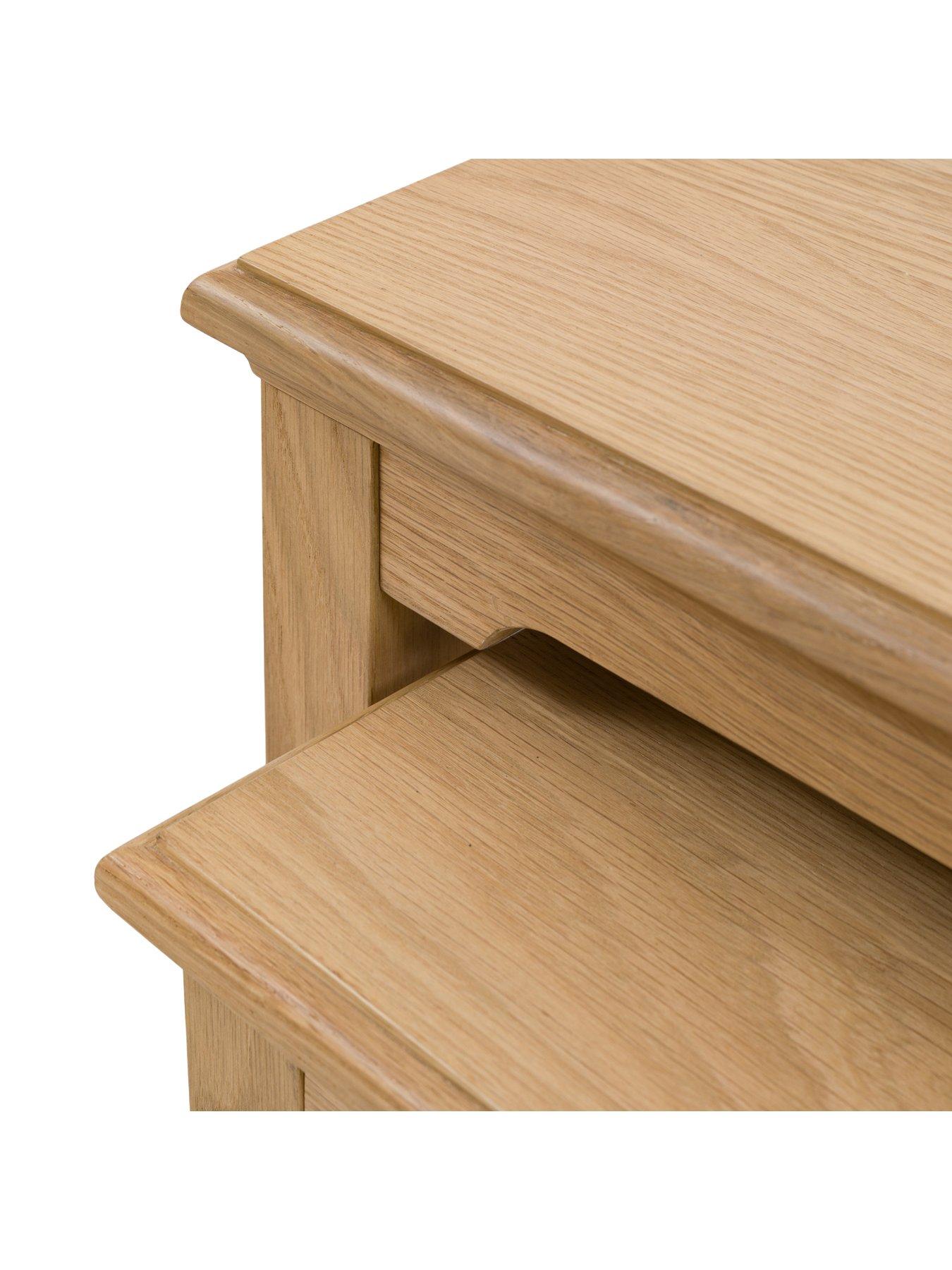 Image 5 of 5 of Gallery Direct Malvern Nest of 2 Tables