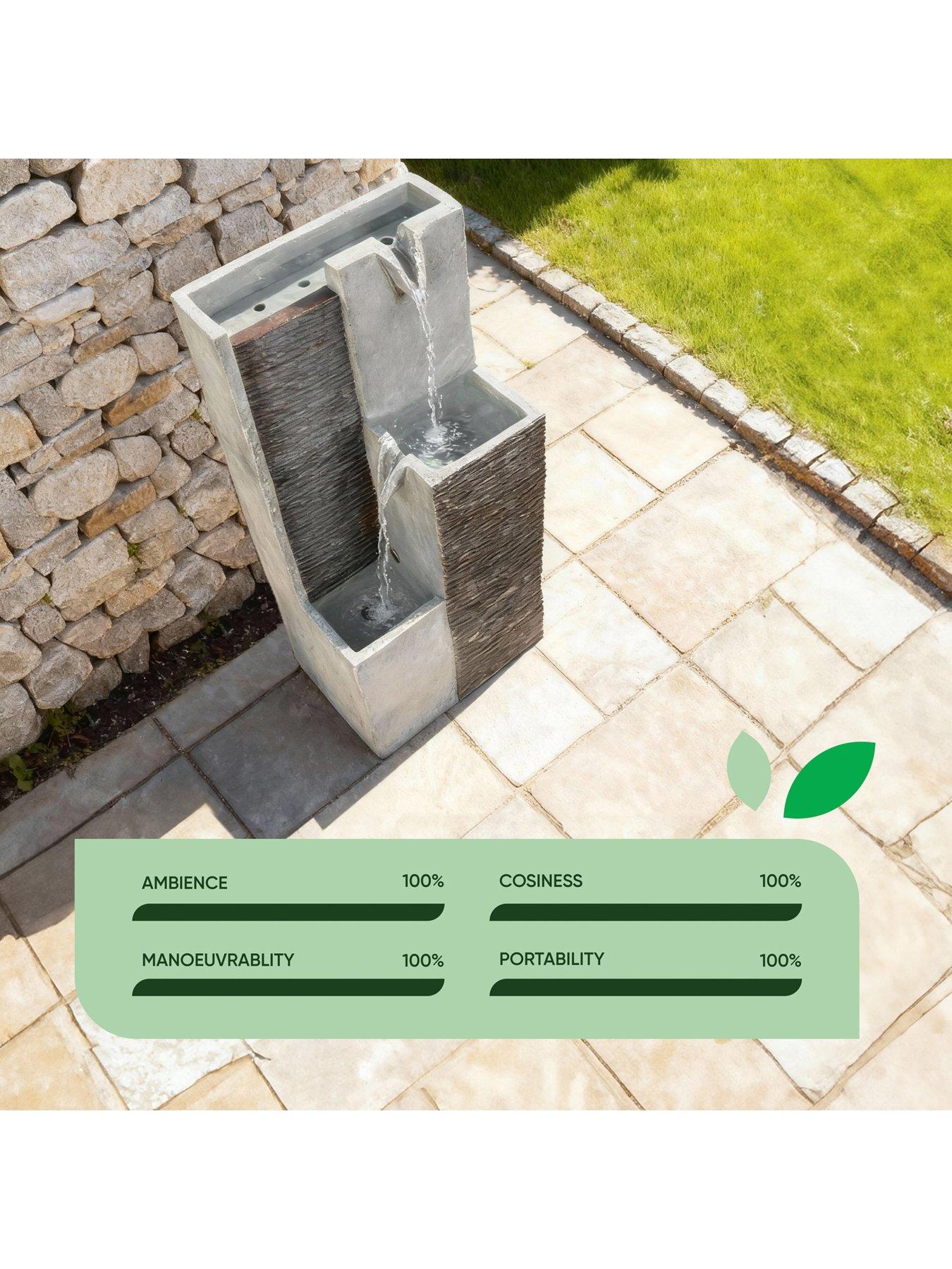 Image 7 of 7 of Streetwize Trickle Solar Powered Water Fountain