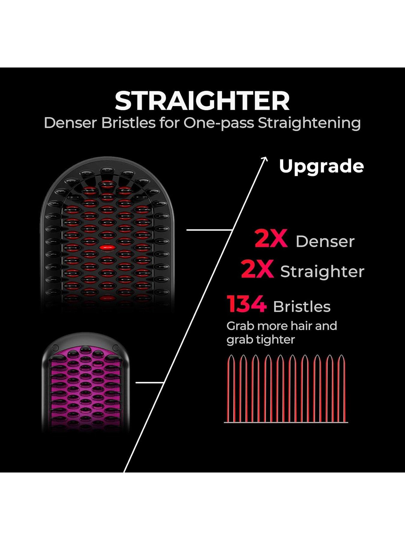  image of tymo-ionic-plus-hair-straightening-brush-pink