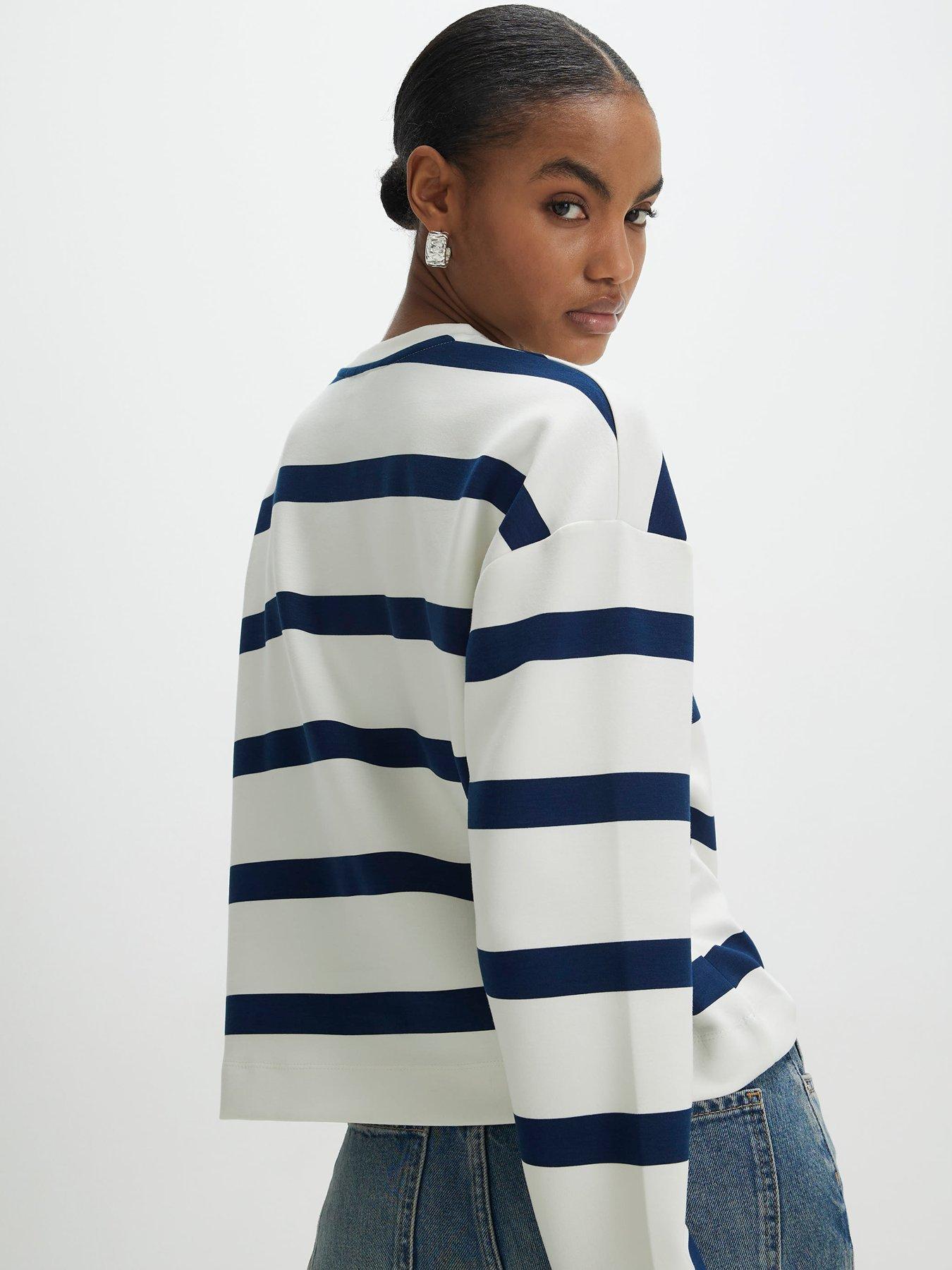 Image 2 of 4 of River Island Premium Striped Long Sleeve Top - Blue