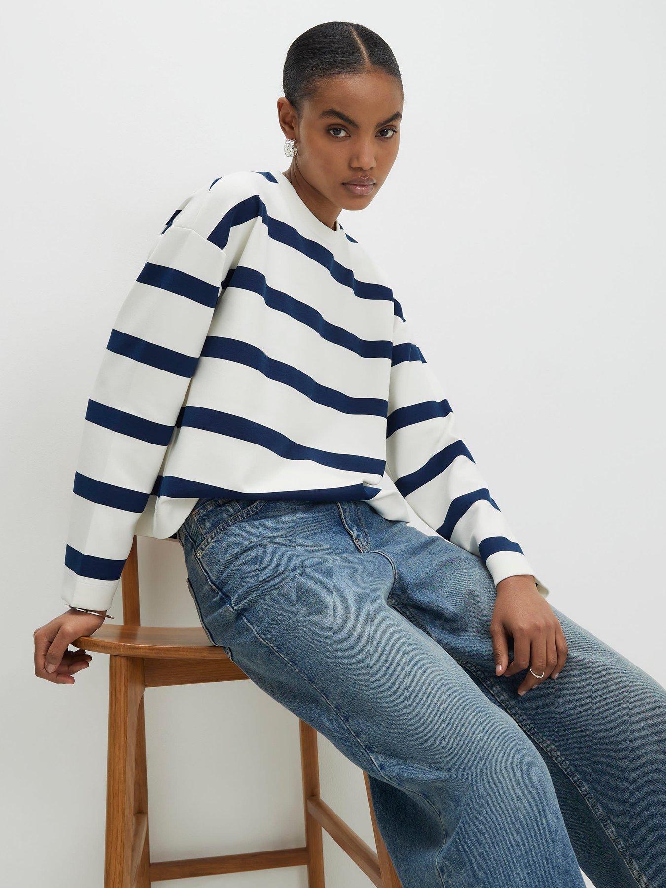 Image 4 of 4 of River Island Premium Striped Long Sleeve Top - Blue