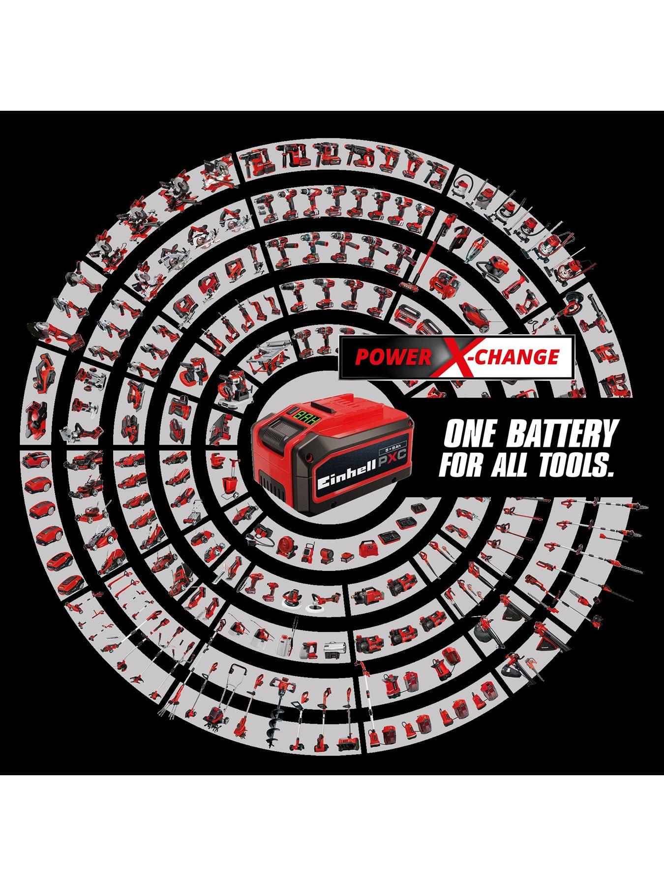  image of einhell-pxc-2x2-quad-charger-4a