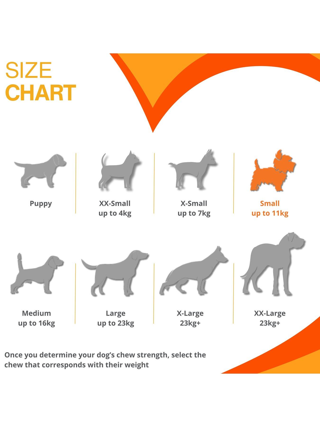 Image 7 of 7 of Nylabone N214Peu - Ny Extreme Chew Wishbone Chicken Medium