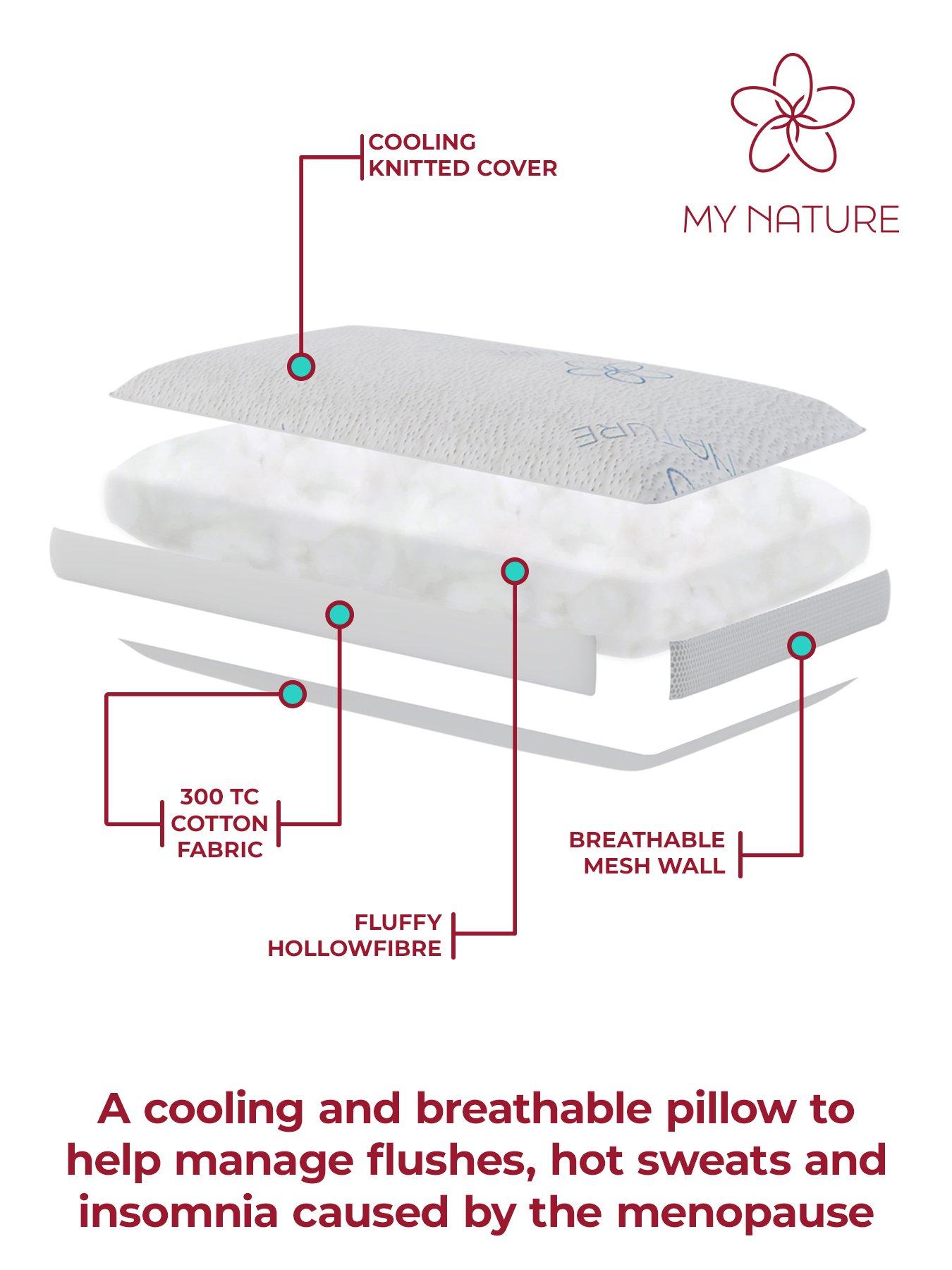 Image 4 of 5 of My Nature Menopause Pillow