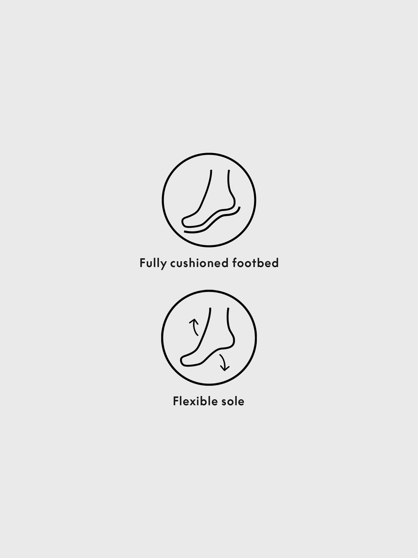 Image 6 of 6 of New Look Off White Cork Sole Double Strap Mule Sandals