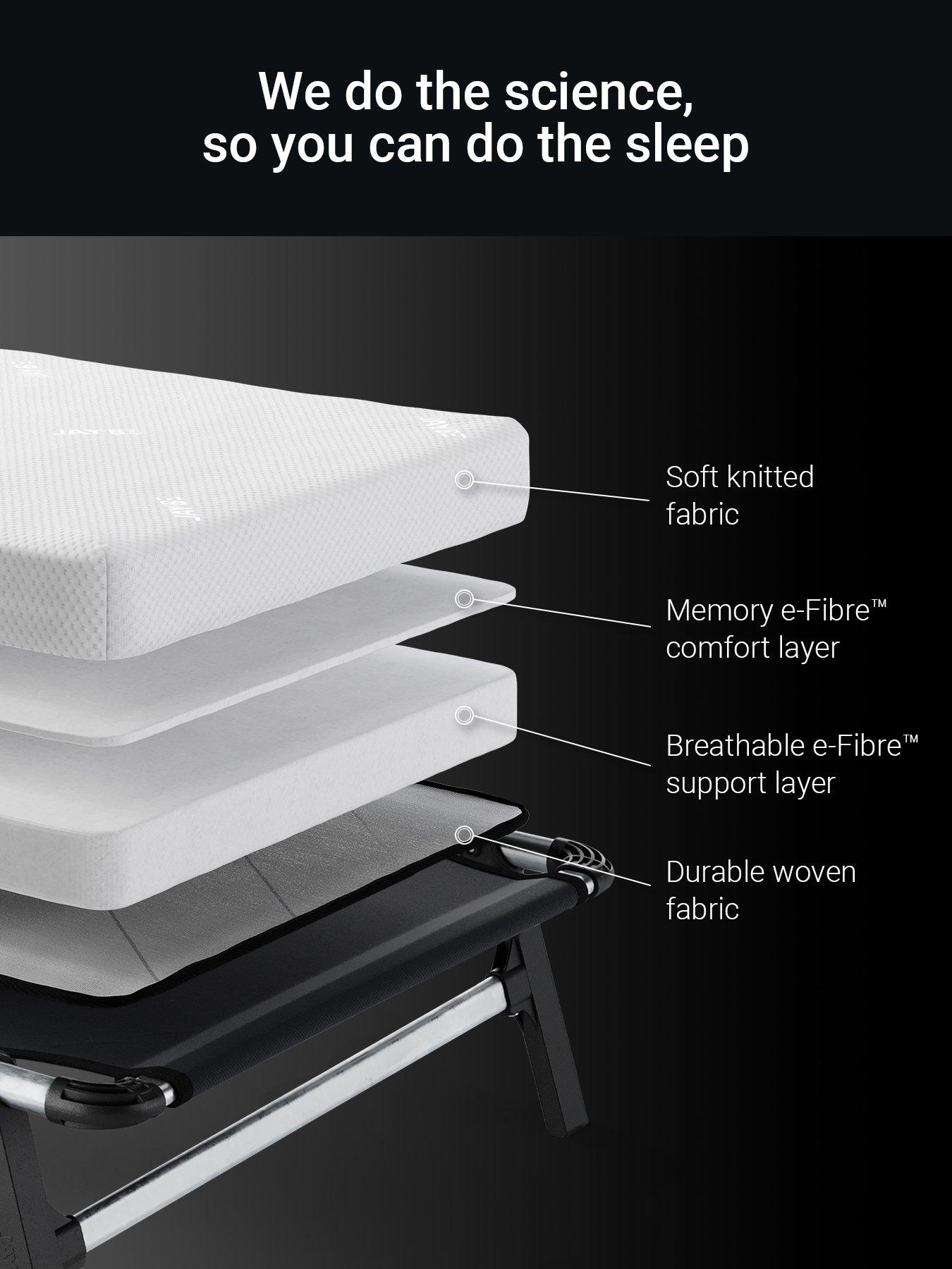  image of jaybe-jay-be-qm80-quick-folding-bed-with-memory-mattress-single