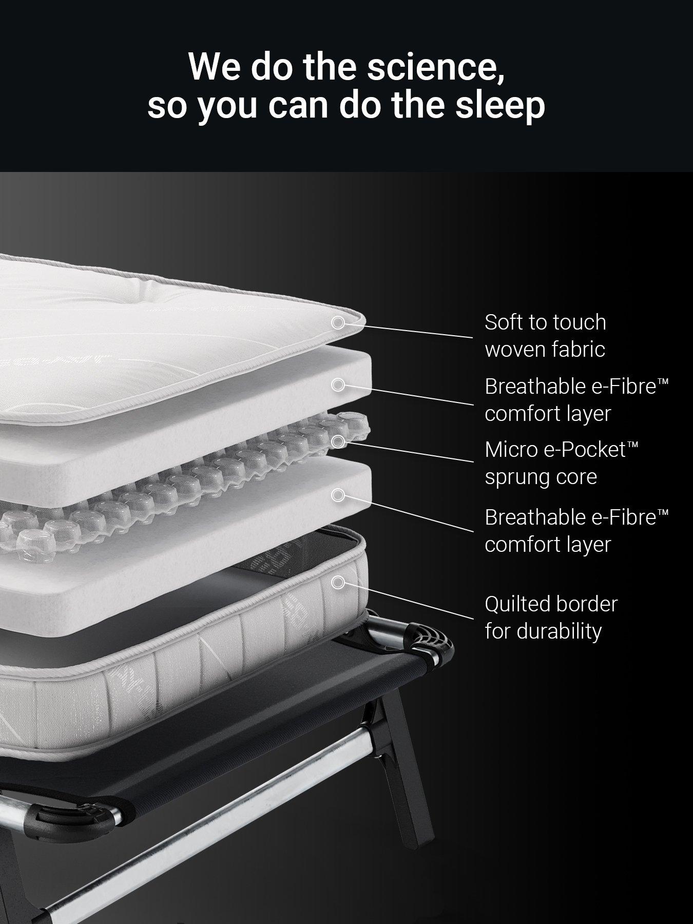  image of jaybe-jay-be-qp80-quick-folding-bed-with-pocket-sprung-mattress-single
