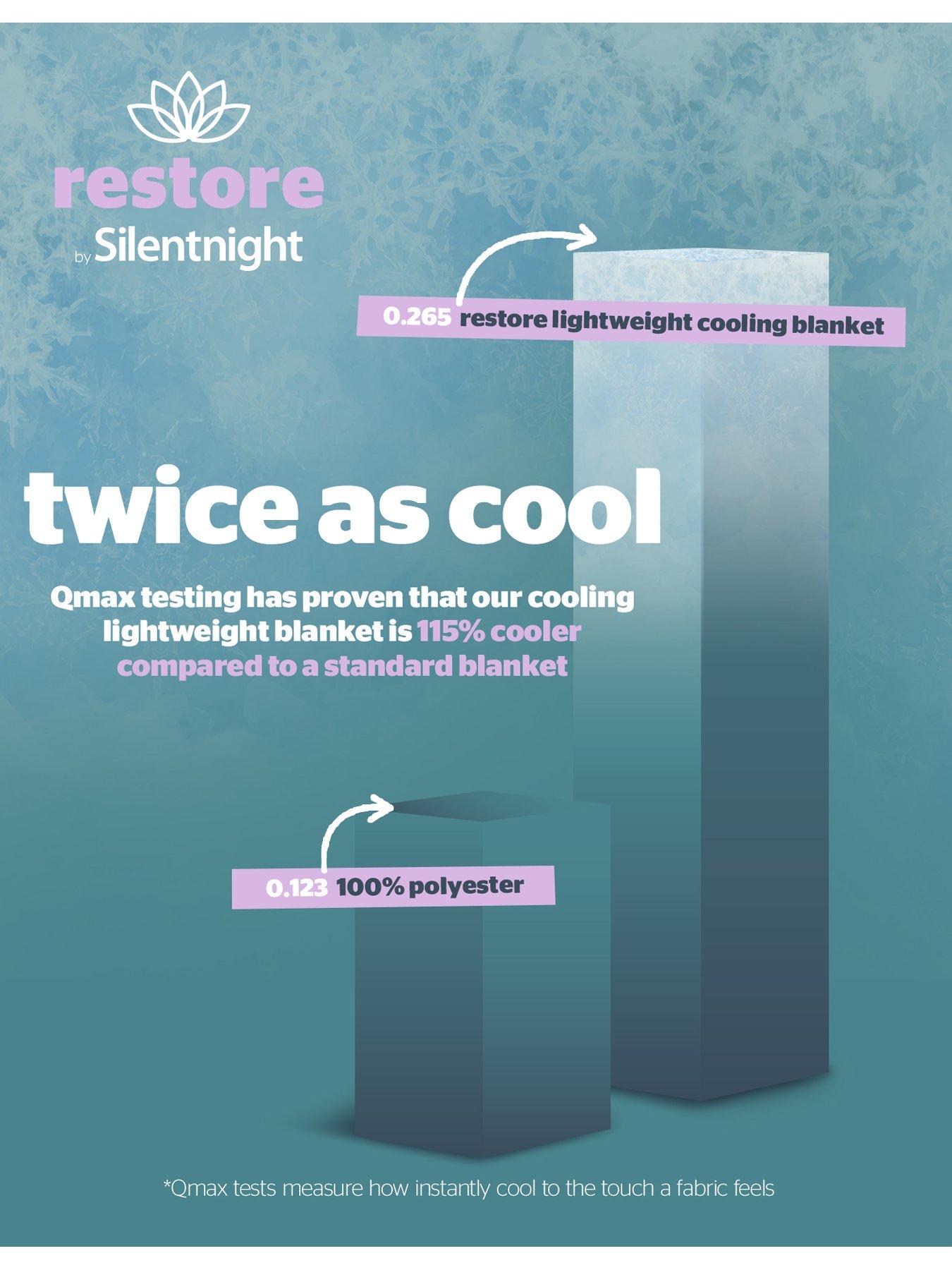 Image 6 of 7 of Silentnight Restore Cooling Summer Blanket - Natural