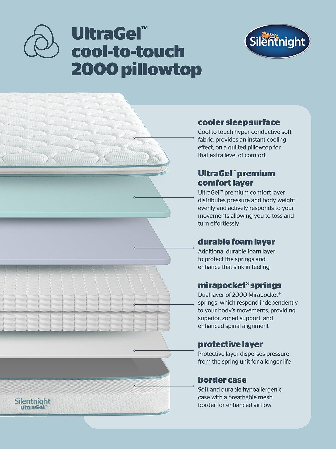 Image 5 of 8 of Silentnight Ultragel 3000 Box Top Cool Mattress Medium / Soft - Express Delivery Available