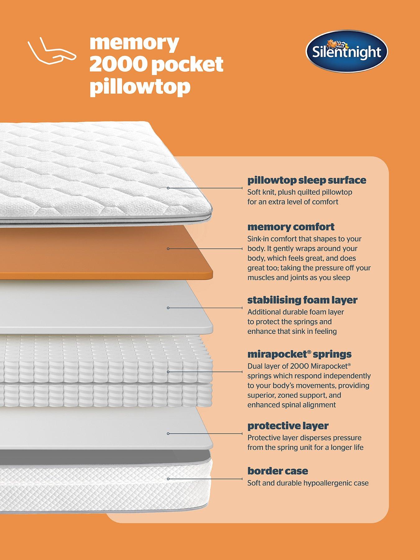  image of silentnight-memory-2000-pillowtop-mattress-express-delivery-available
