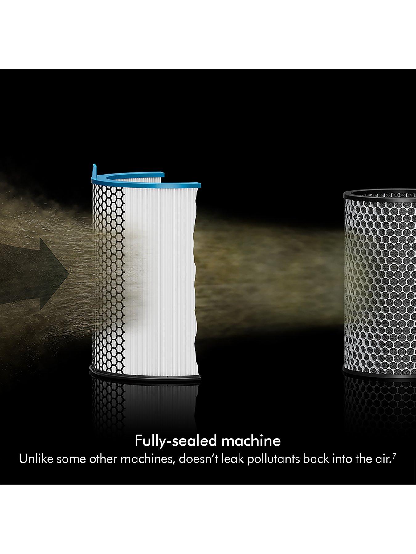Image 5 of 7 of Dyson HushJet Purifier Compact HJ10 Air Purifier (SP01)