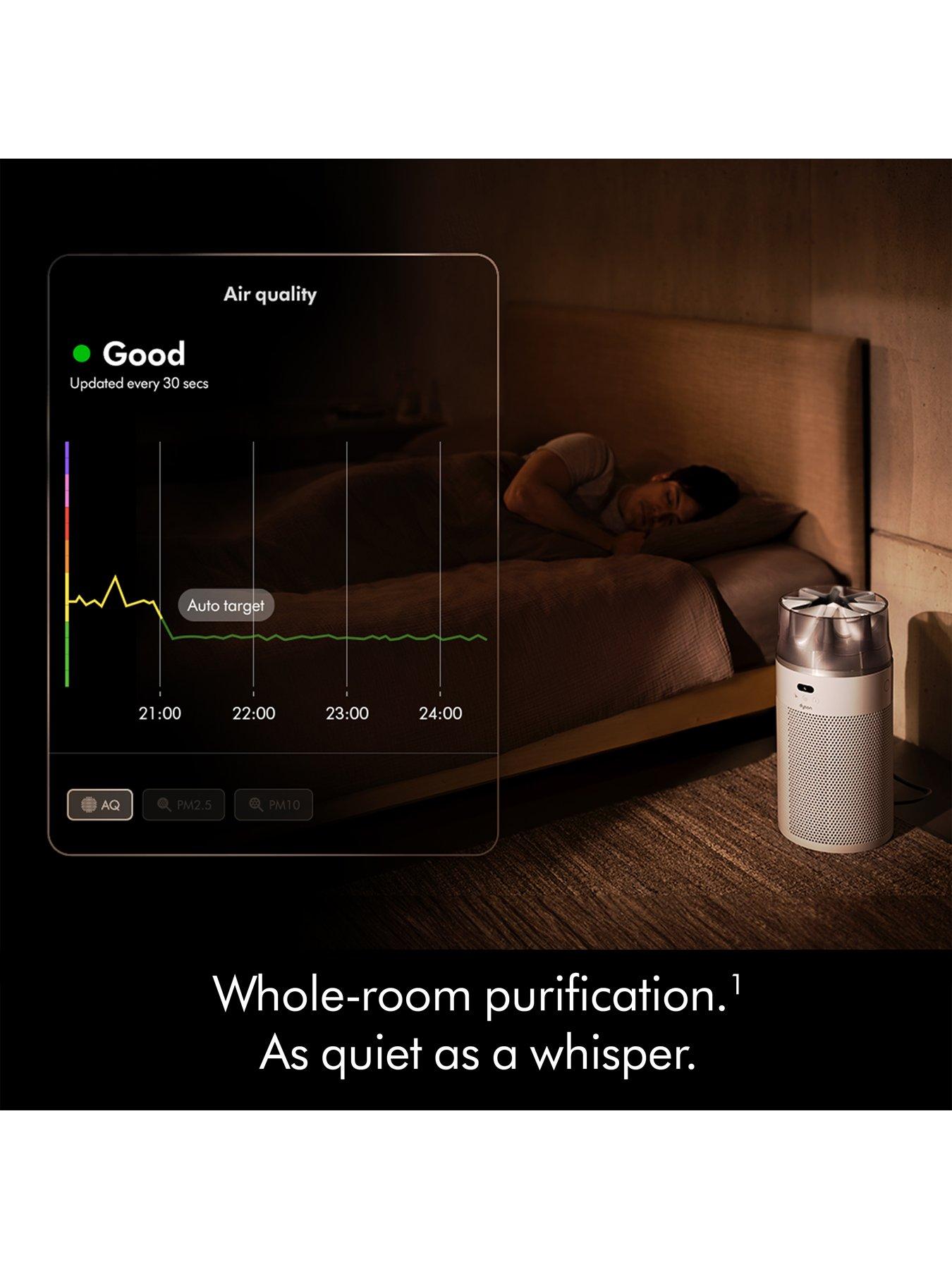 Image 7 of 7 of Dyson HushJet Purifier Compact HJ10 Air Purifier (SP01)