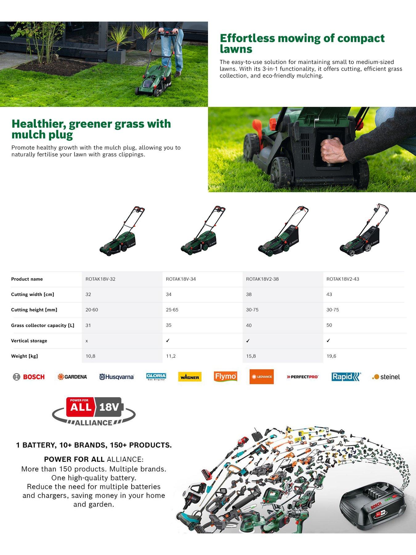 Image 2 of 8 of Bosch Rotak 18V2-38 (2x4.0Ah)
