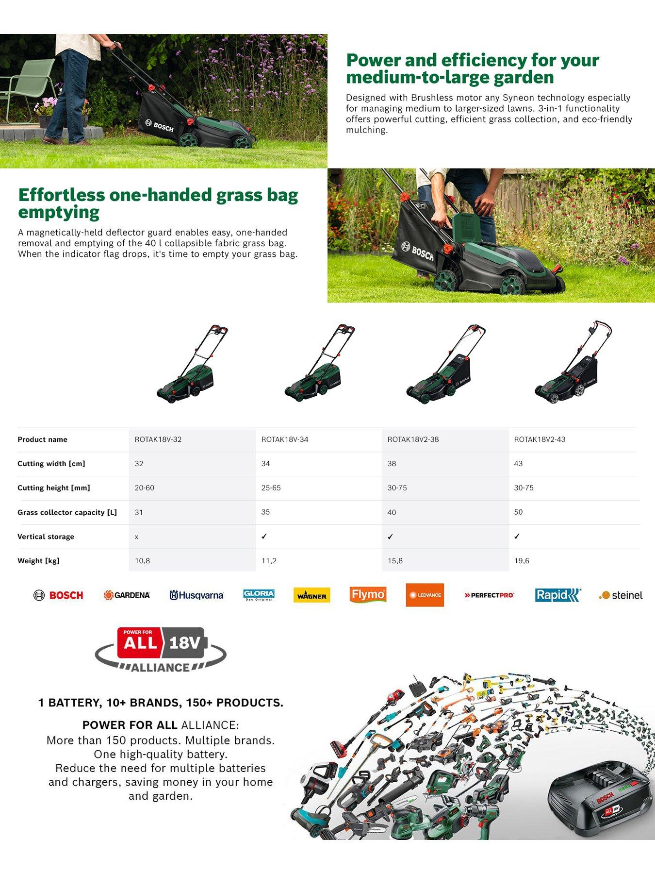 Image 5 of 6 of Bosch Rotak 18V2-43 (2x4.0Ah)
