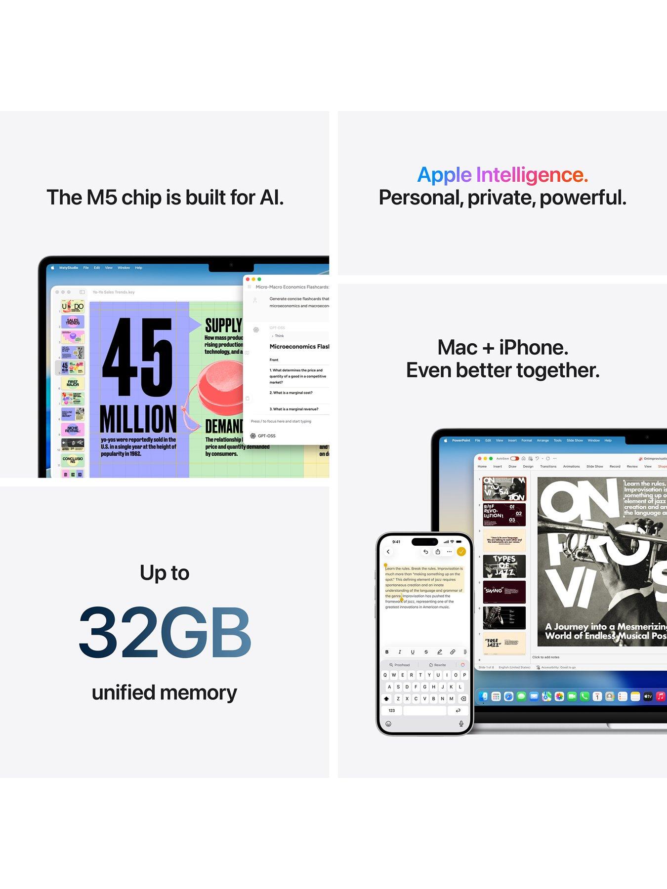 Image 6 of 8 of Apple MacBook Air (M5, 2026) 15 inch with 10-core CPU and 10-core GPU, 16GB Unified Memory, 512GB SSD